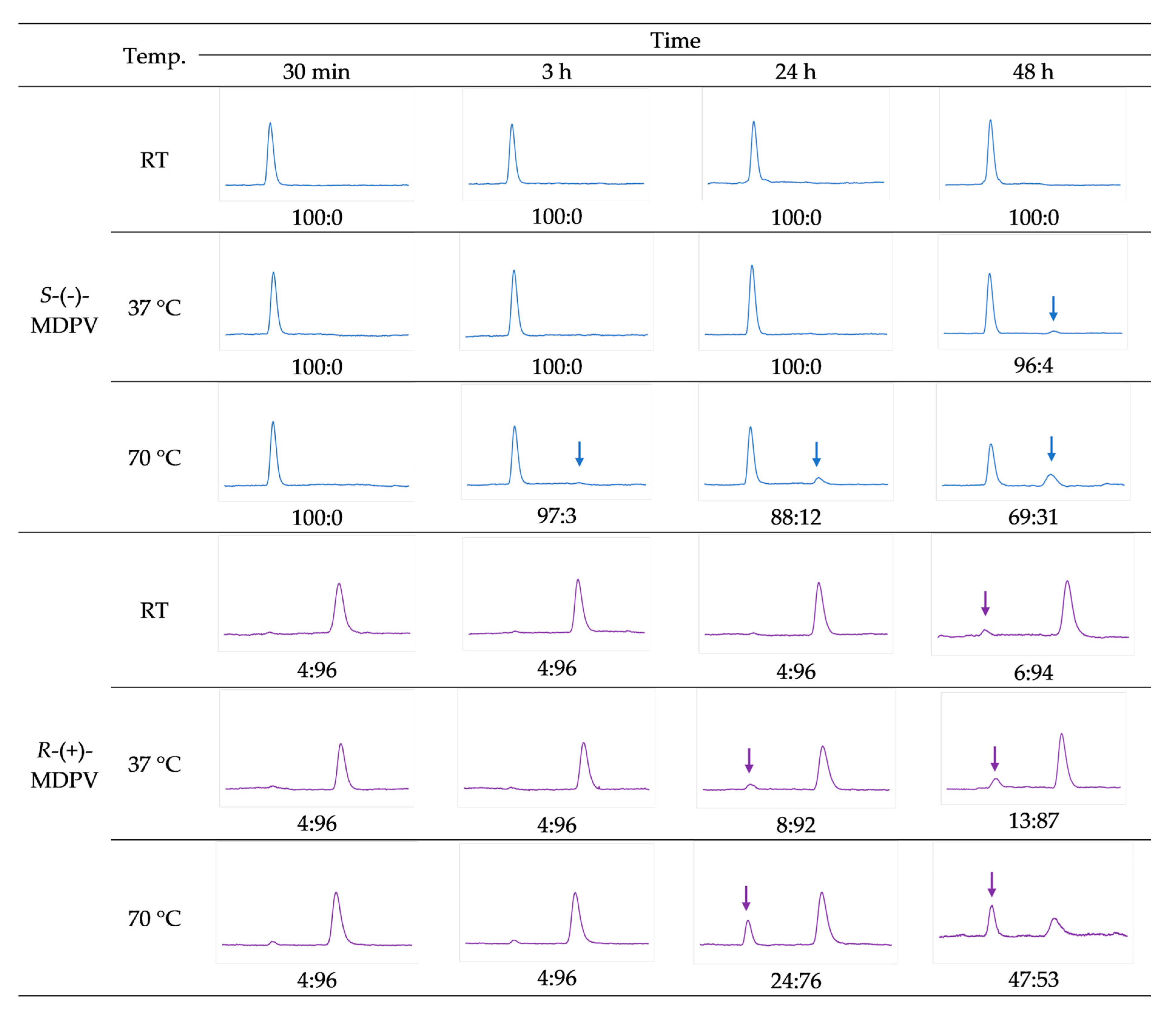 Molecules 28 02121 g006
