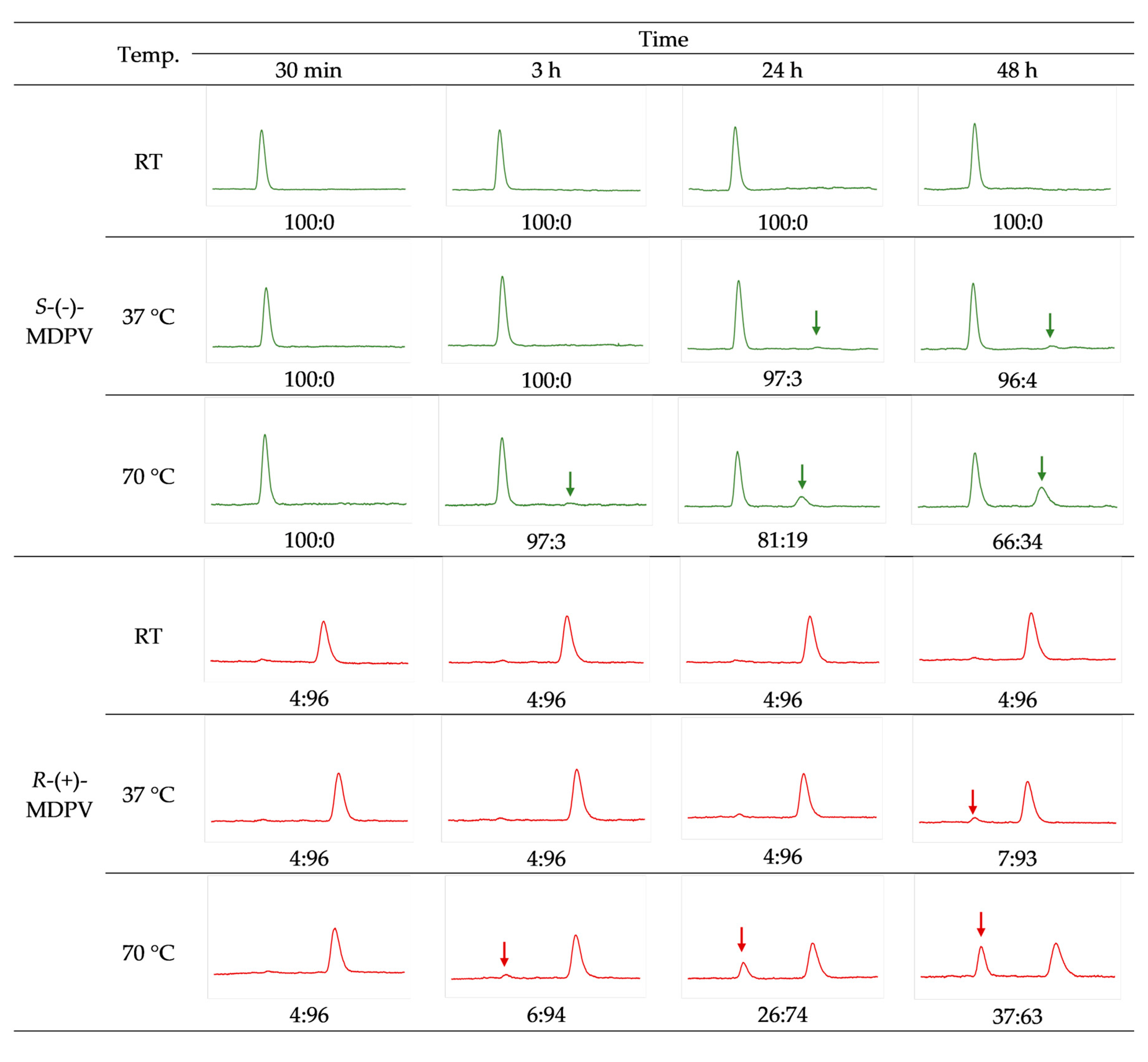 Molecules 28 02121 g007