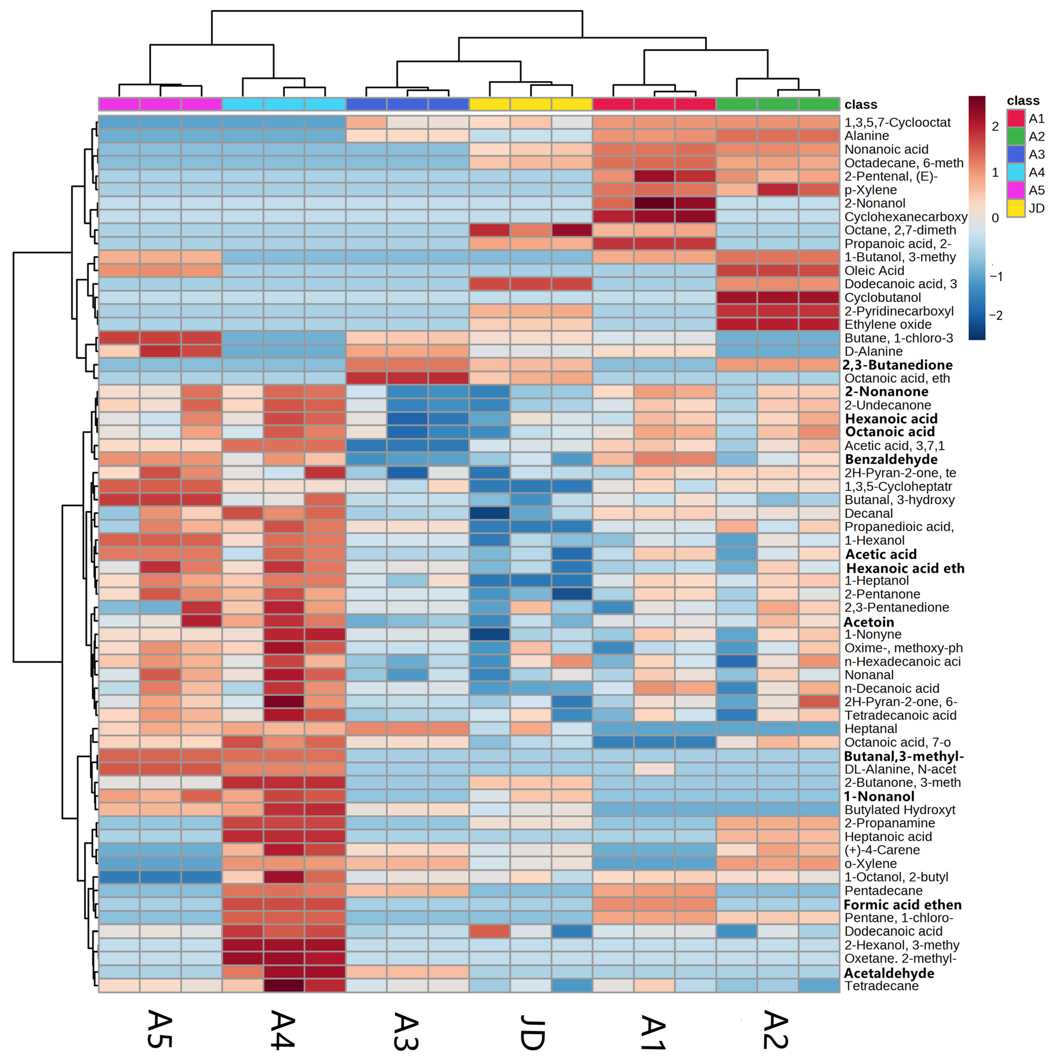 Molecules 28 02123 g003