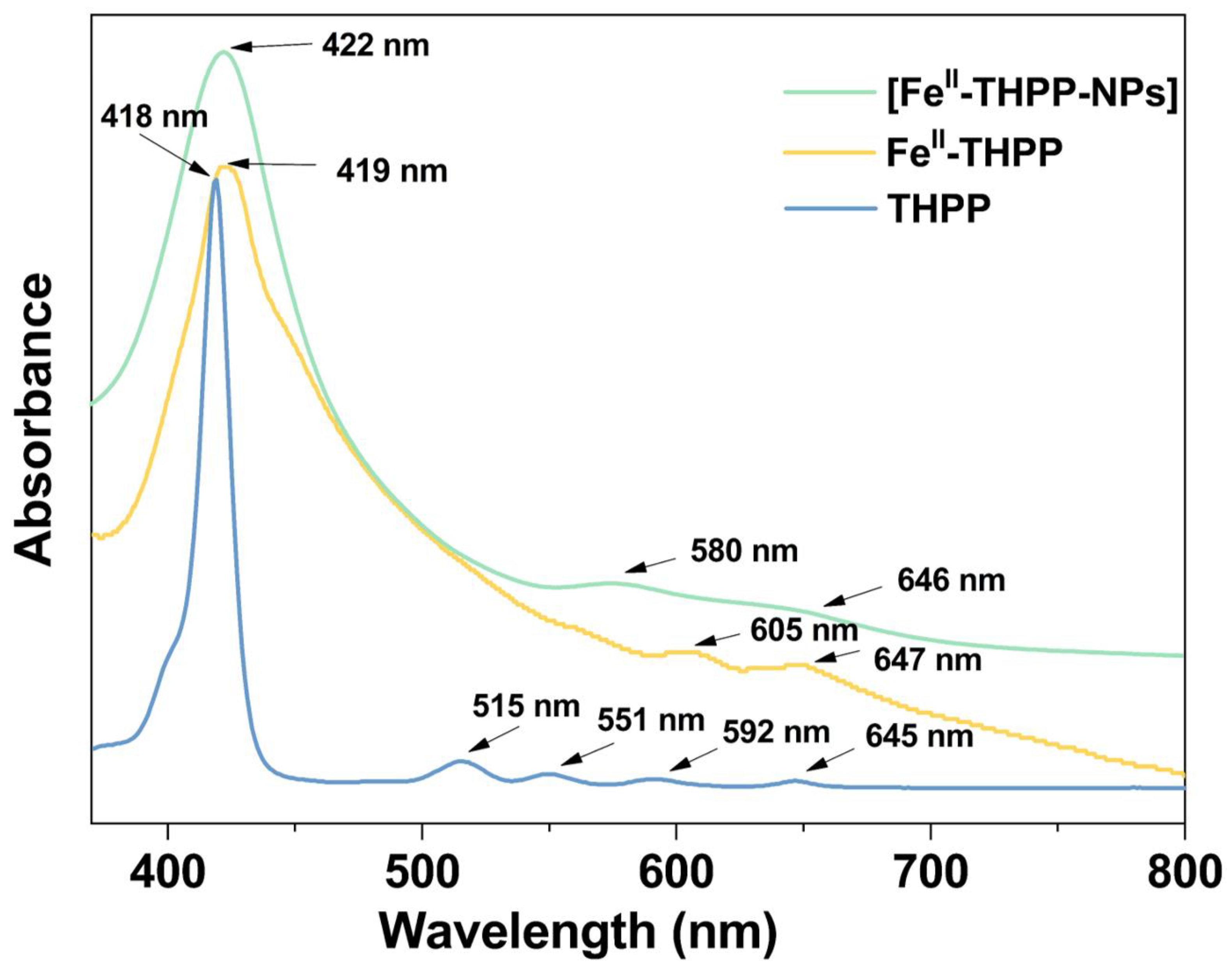 Molecules 28 02125 g004