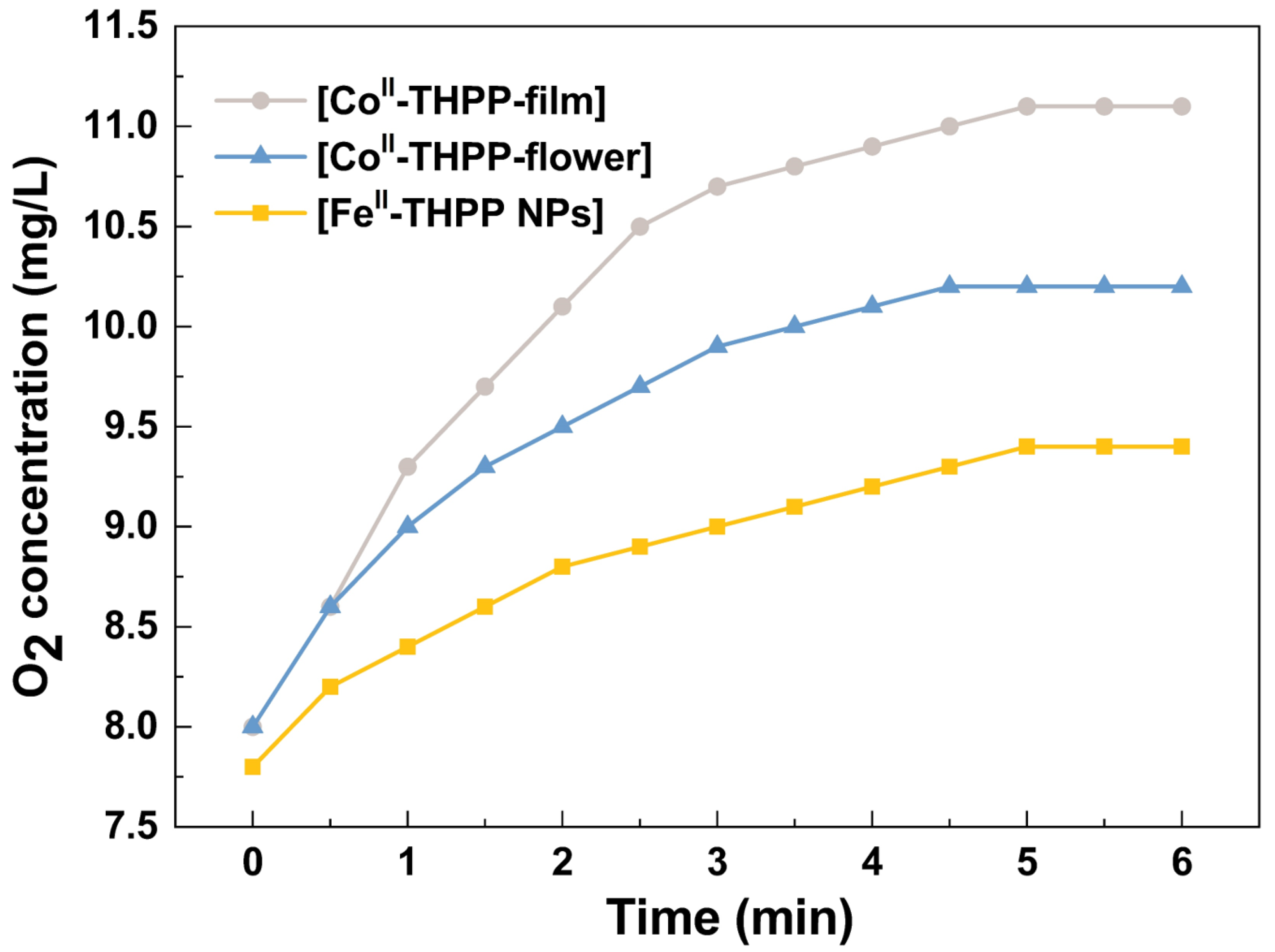 Molecules 28 02125 g006