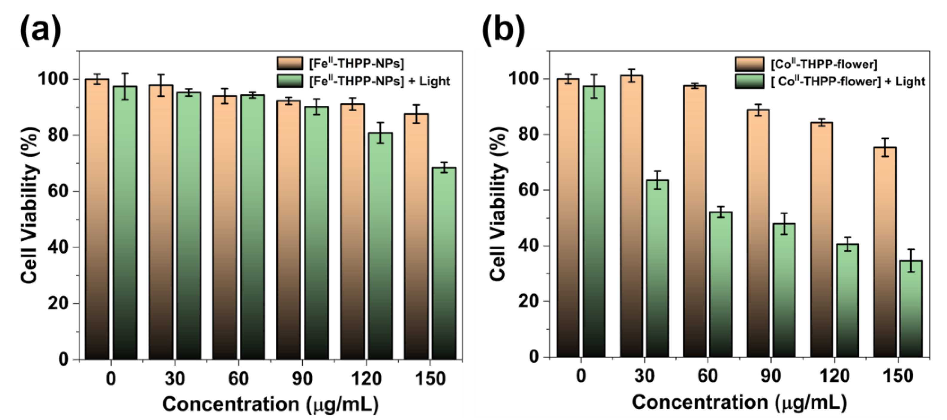 Molecules 28 02125 g008