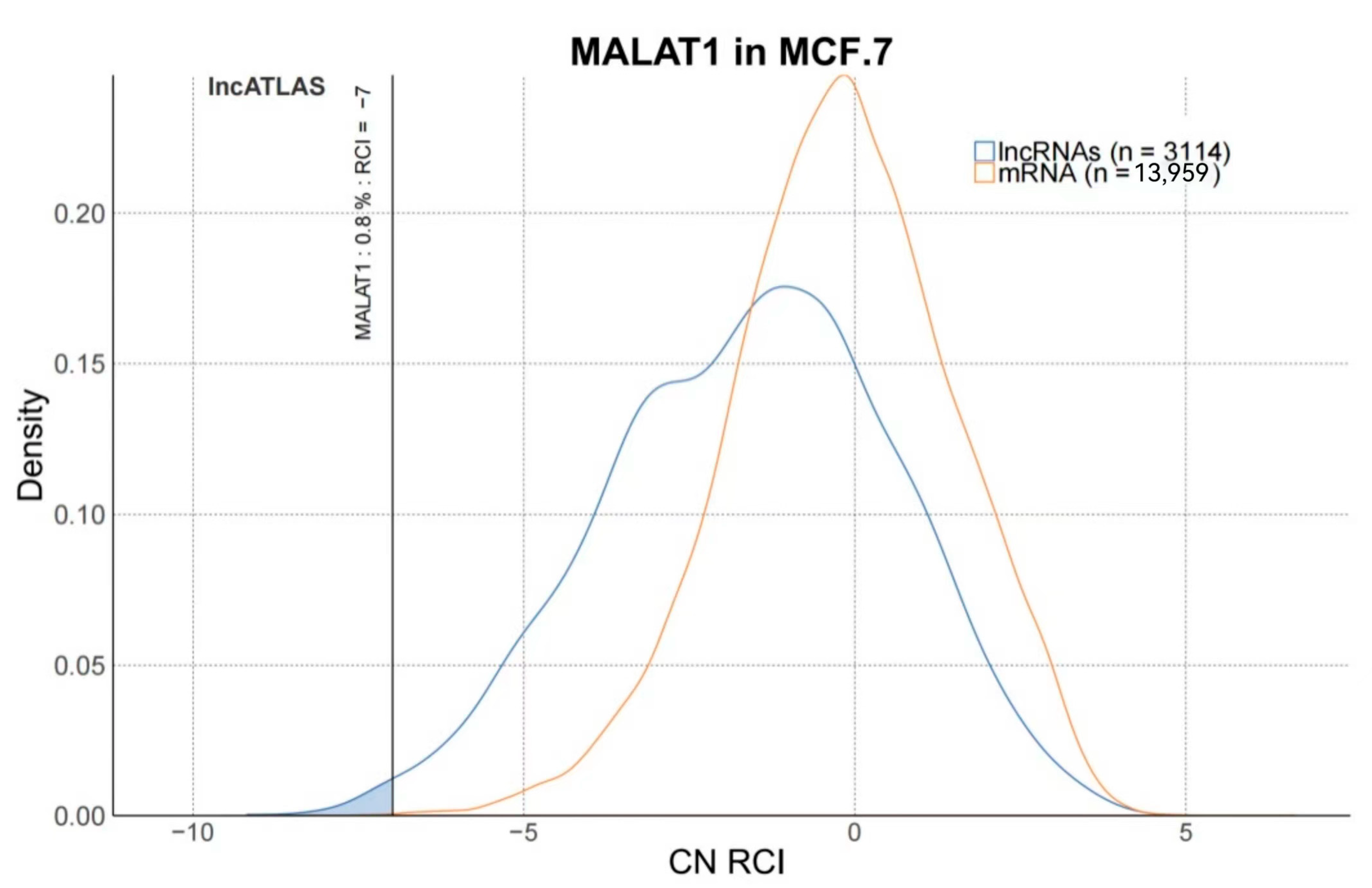 Molecules 28 02126 g006