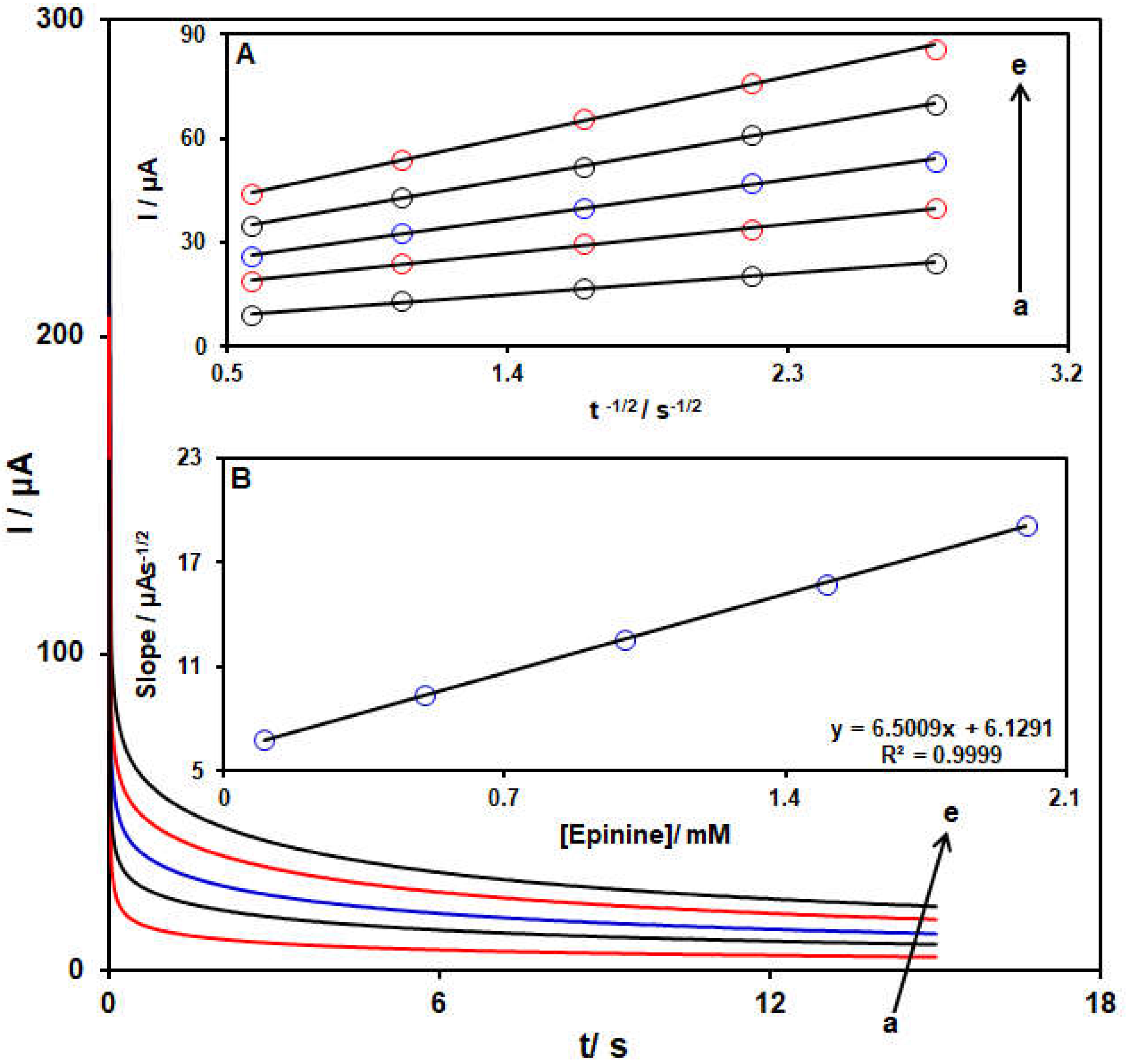 Molecules 28 02128 g008 Molecules 28 02128 g008
