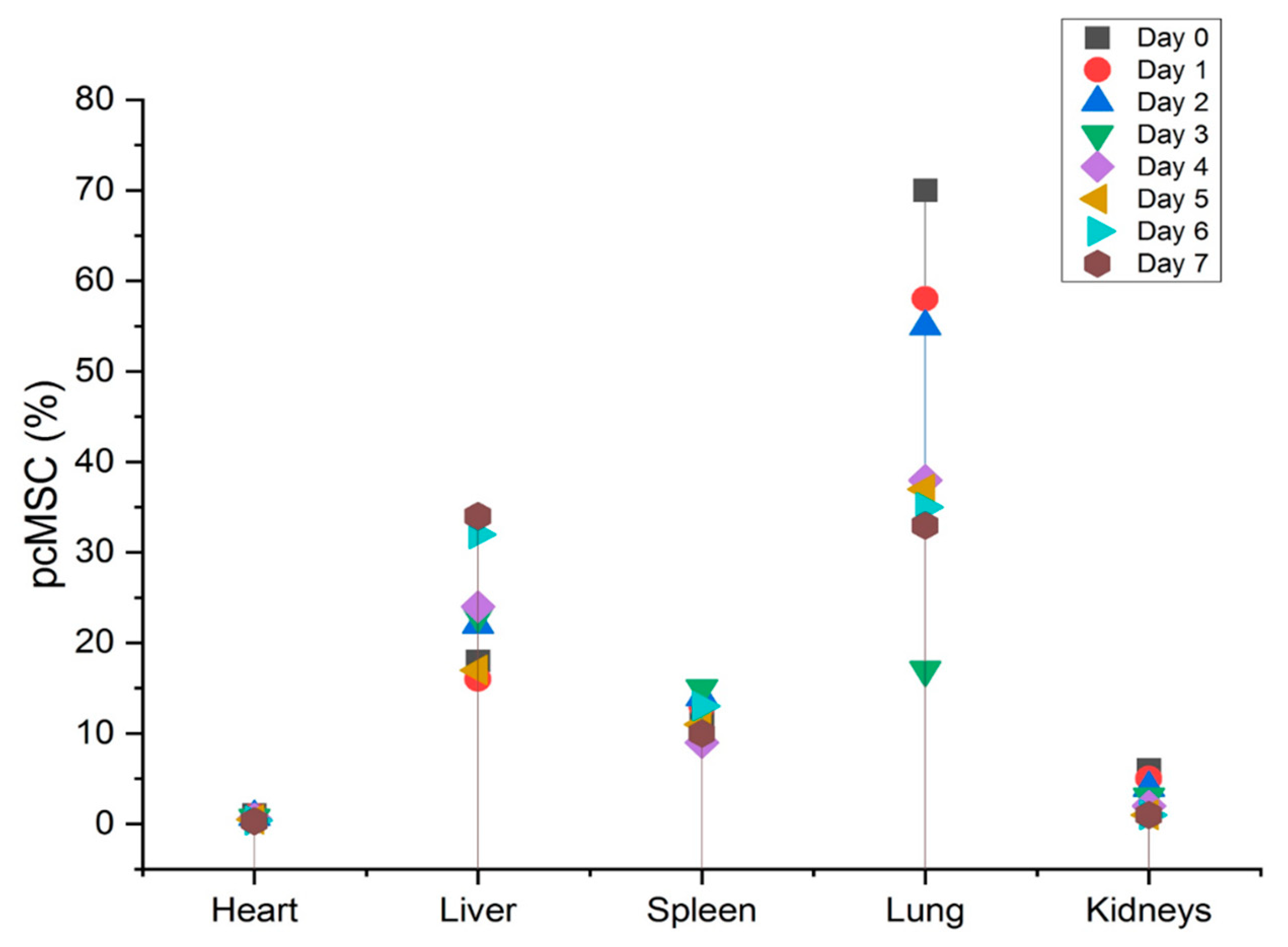 Molecules 28 02130 g003 Molecules 28 02130 g003