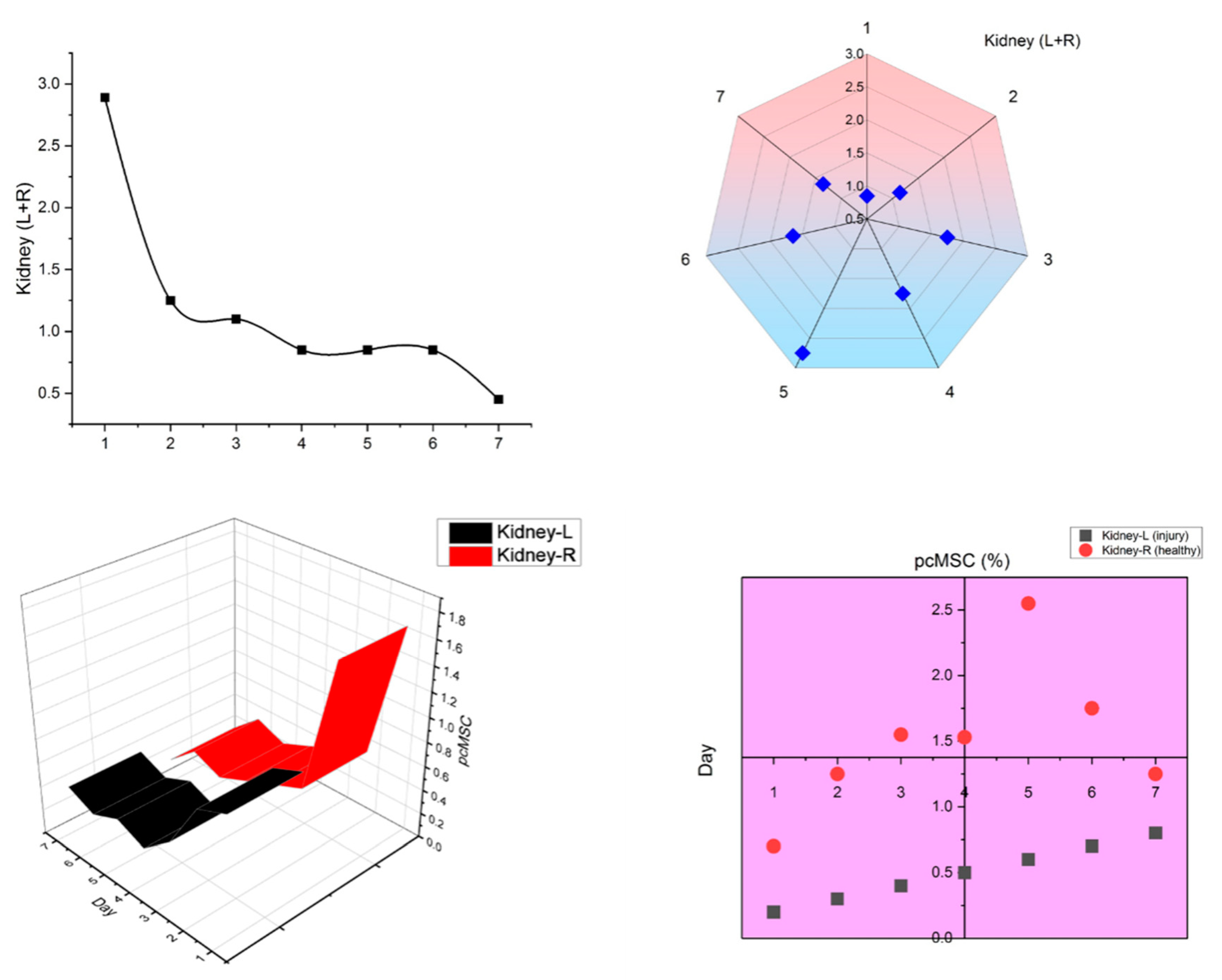 Molecules 28 02130 g005 Molecules 28 02130 g005
