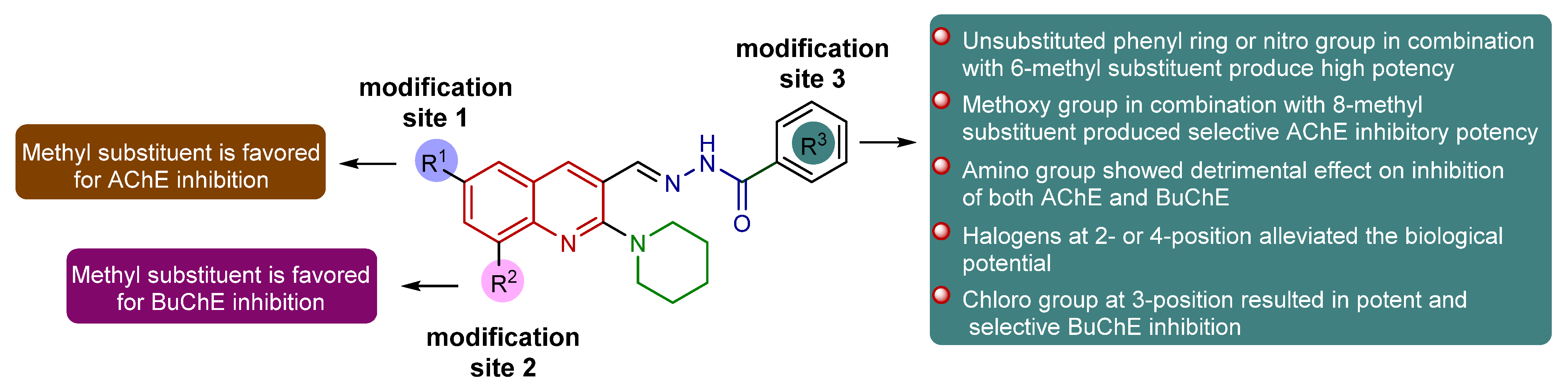 Molecules 28 02131 g002 Molecules 28 02131 g002