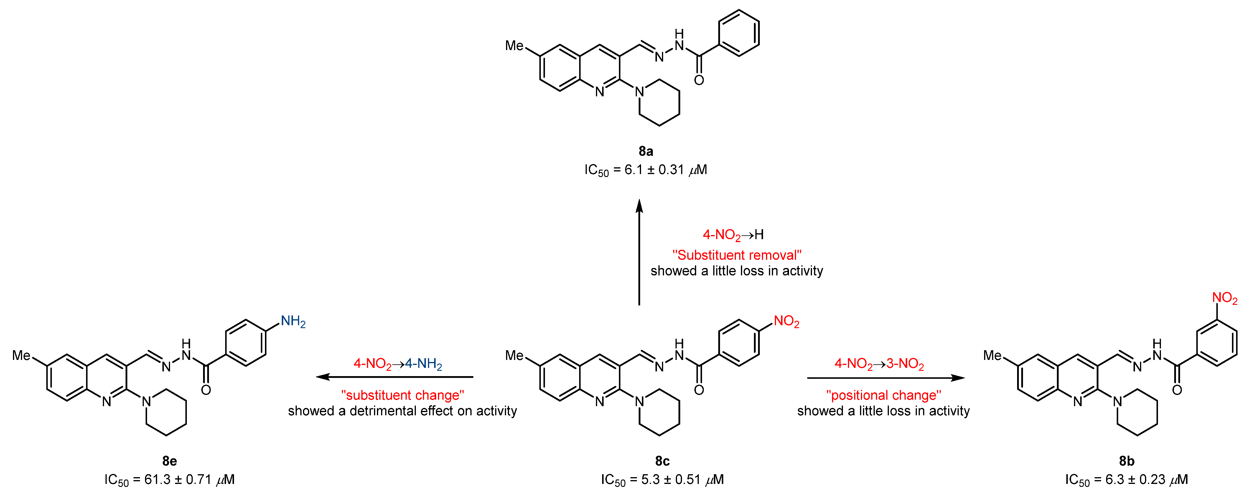 Molecules 28 02131 g003 Molecules 28 02131 g003