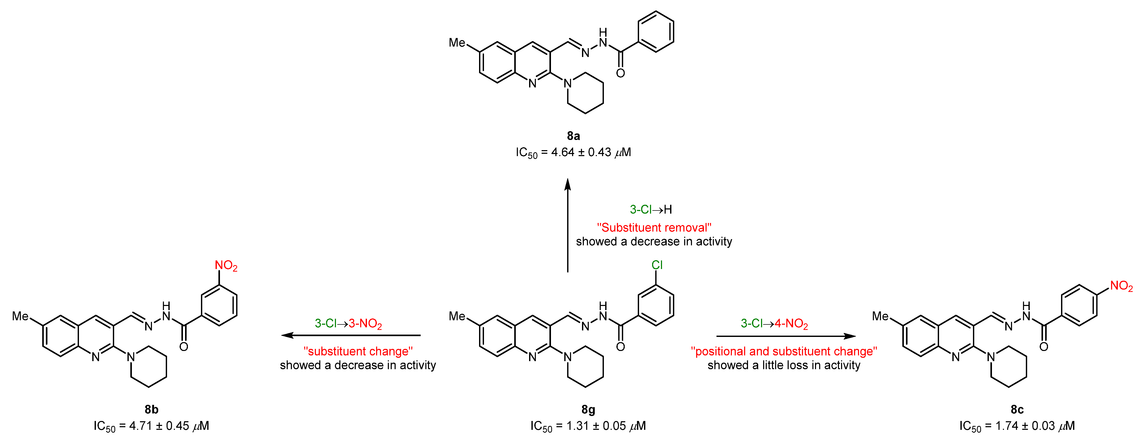 Molecules 28 02131 g004 Molecules 28 02131 g004