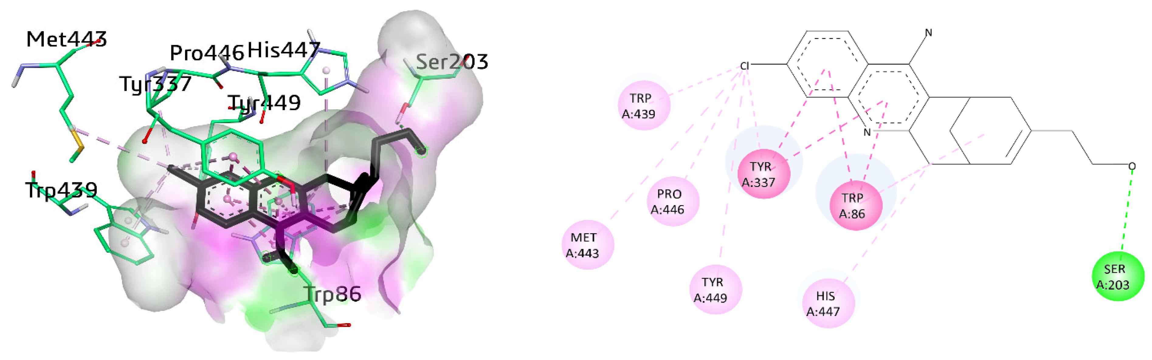 Molecules 28 02131 g006 Molecules 28 02131 g006