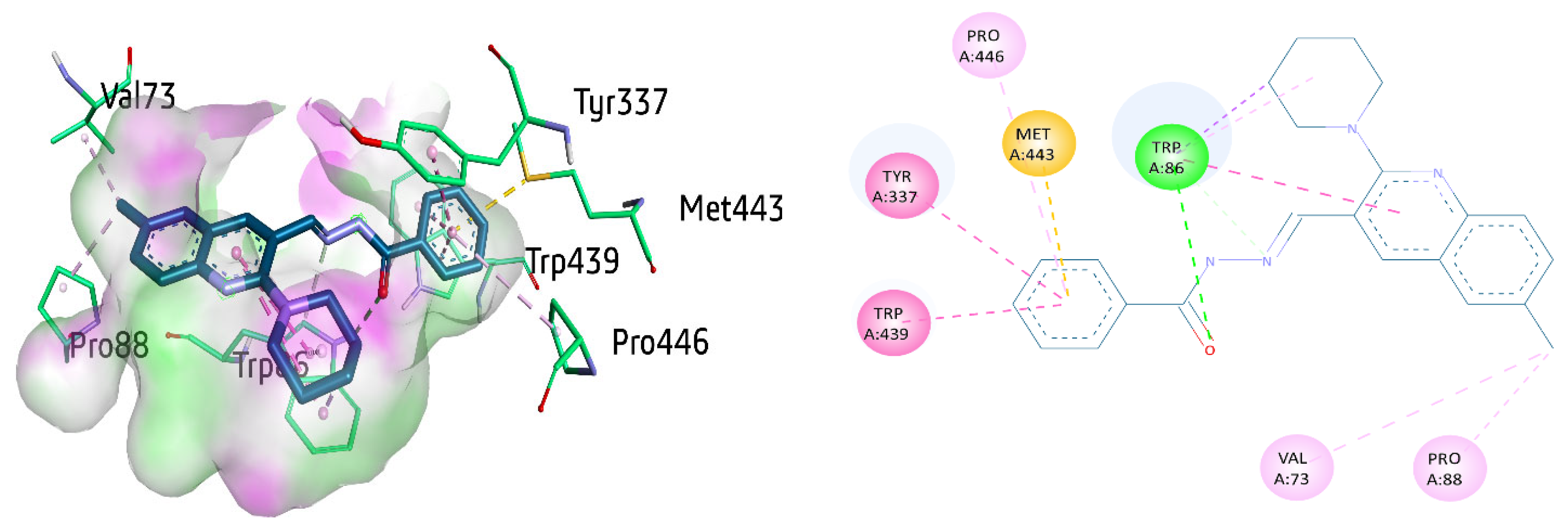 Molecules 28 02131 g007 Molecules 28 02131 g007
