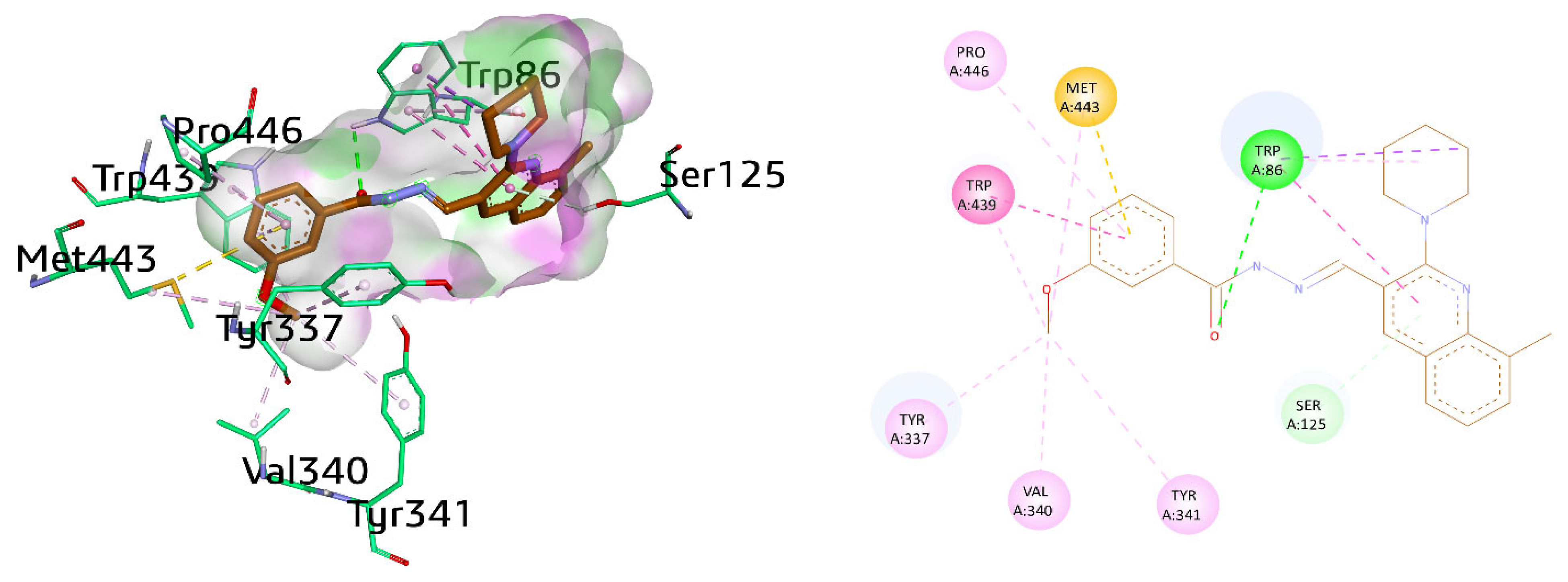 Molecules 28 02131 g009 Molecules 28 02131 g009
