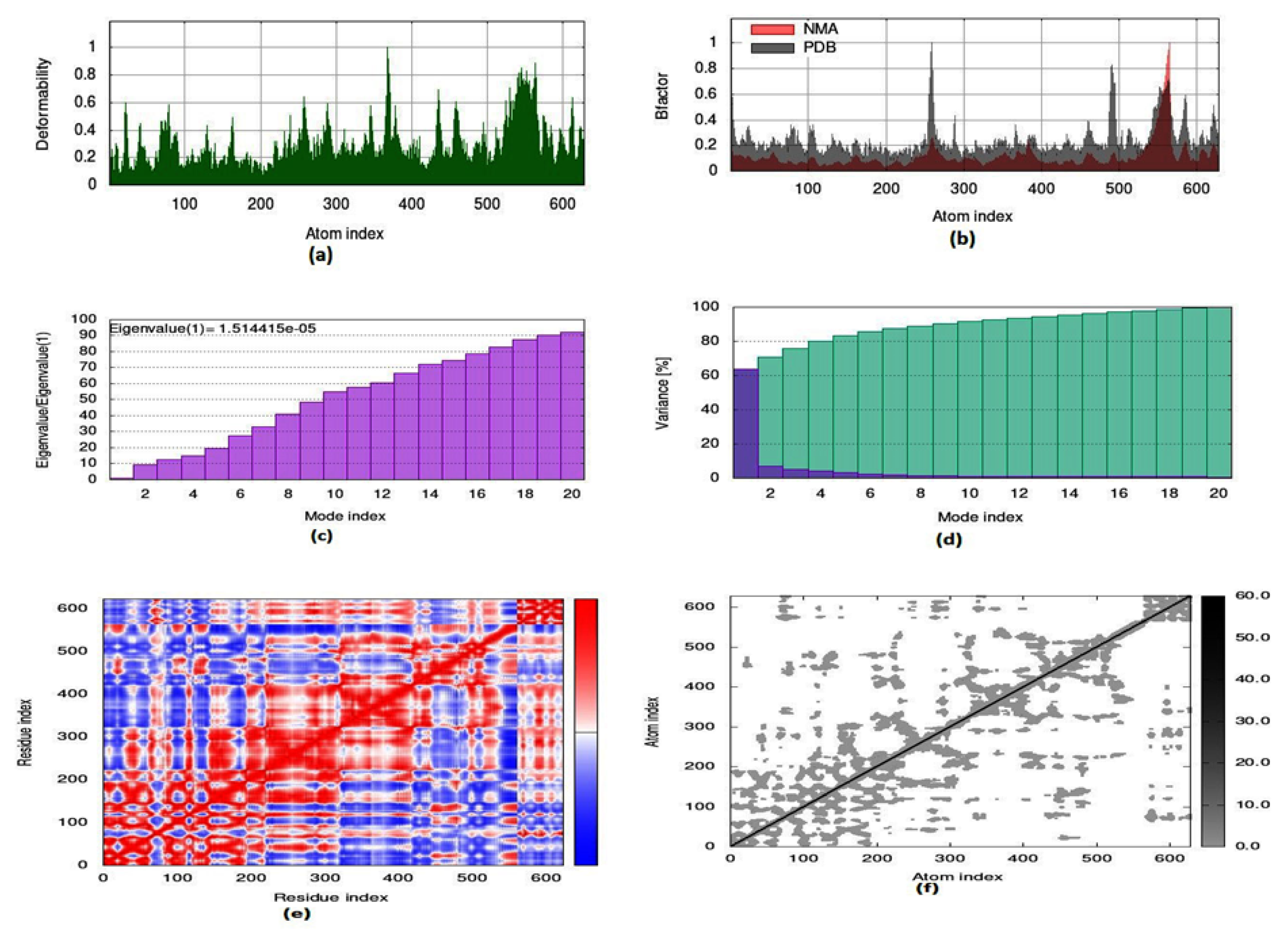 Molecules 28 02131 g015 Molecules 28 02131 g015