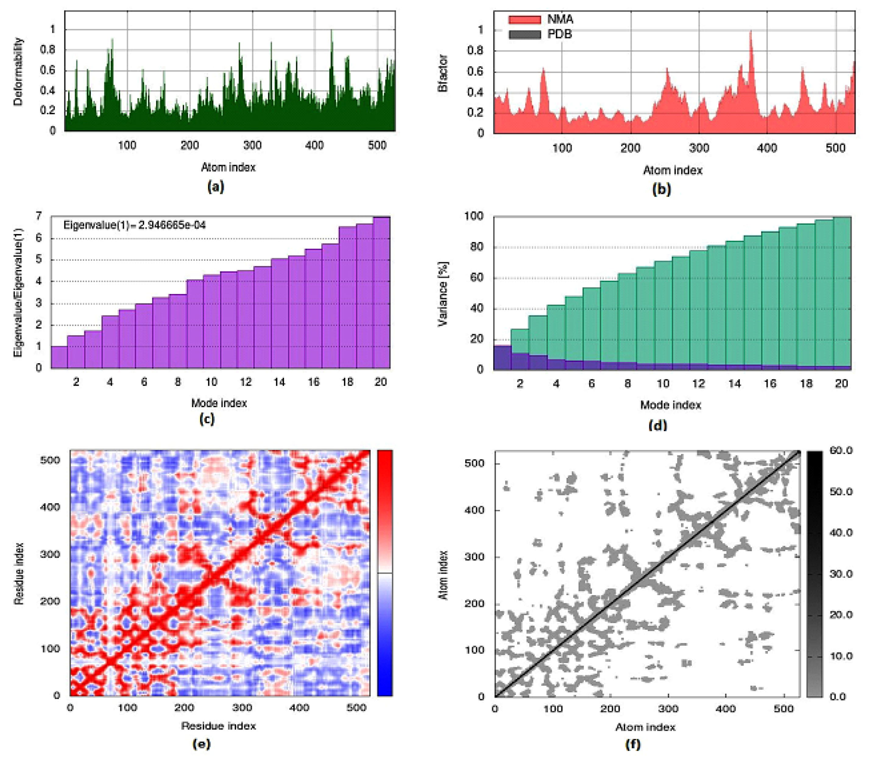 Molecules 28 02131 g016 Molecules 28 02131 g016