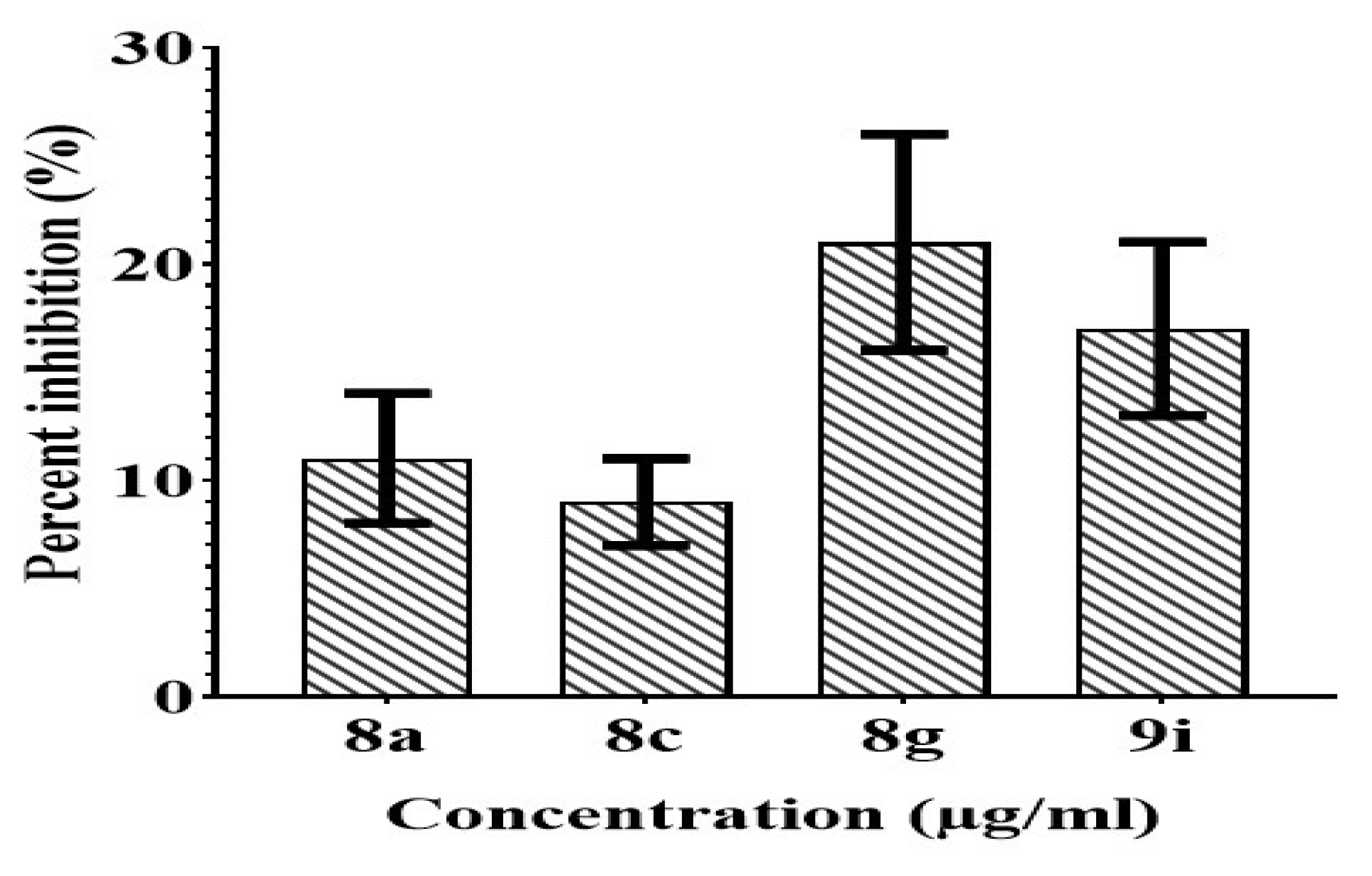 Molecules 28 02131 g017 Molecules 28 02131 g017