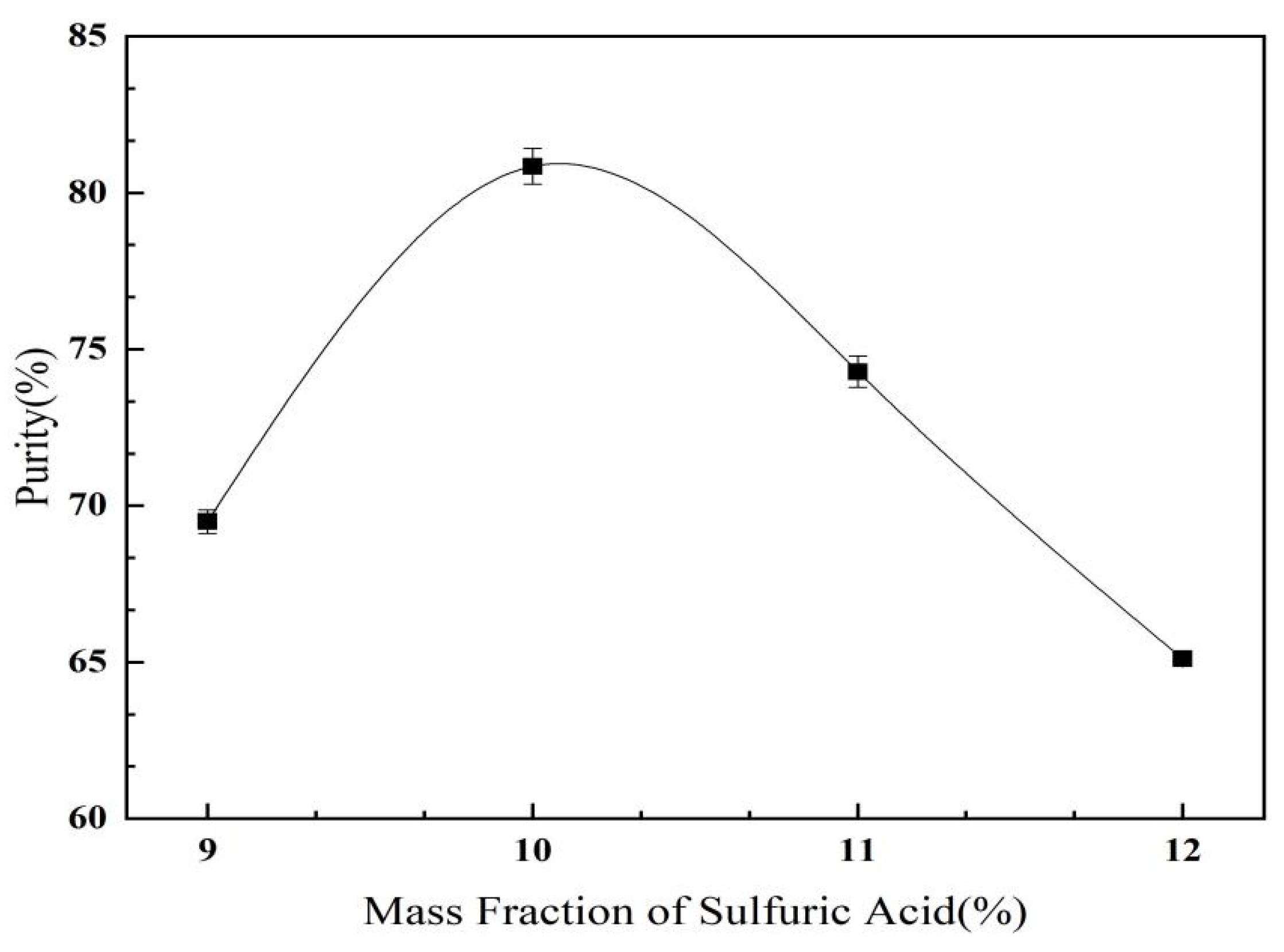 Molecules 28 02132 g001
