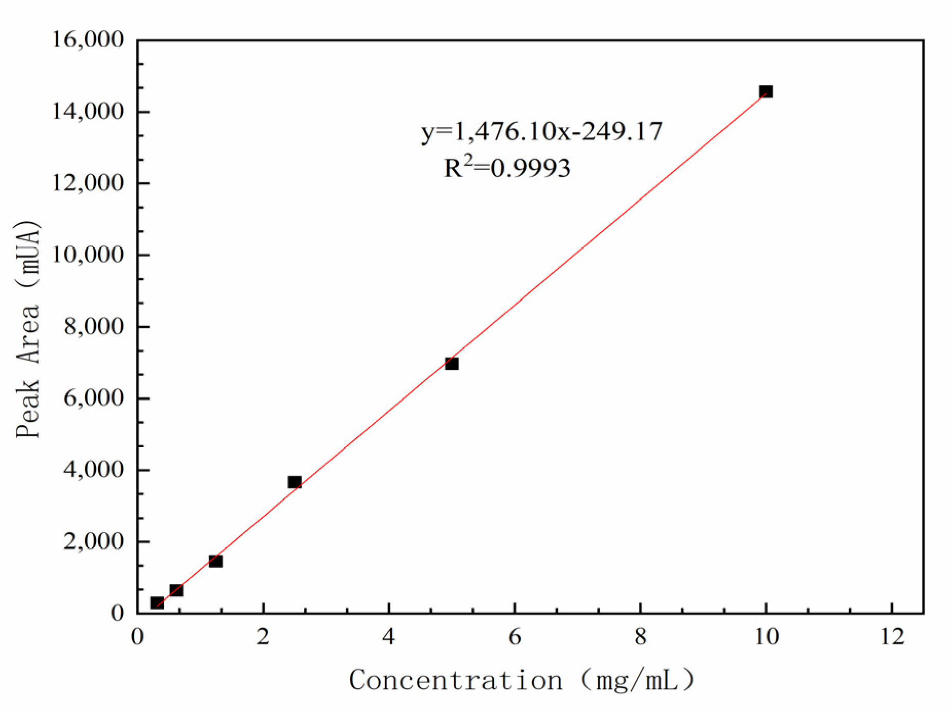 Molecules 28 02132 g002