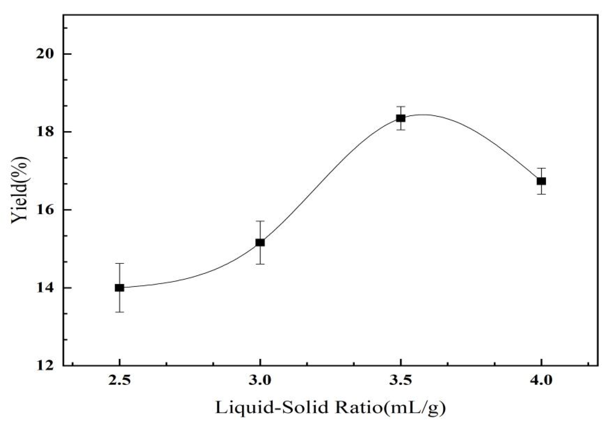 Molecules 28 02132 g004