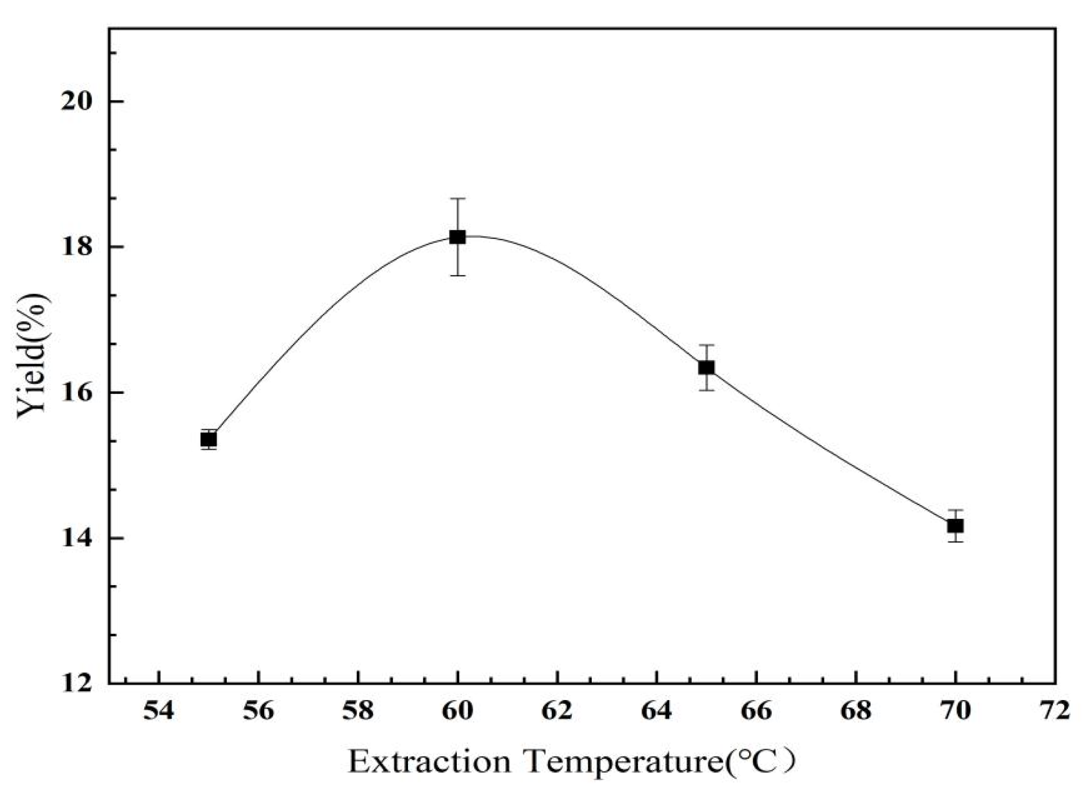 Molecules 28 02132 g005