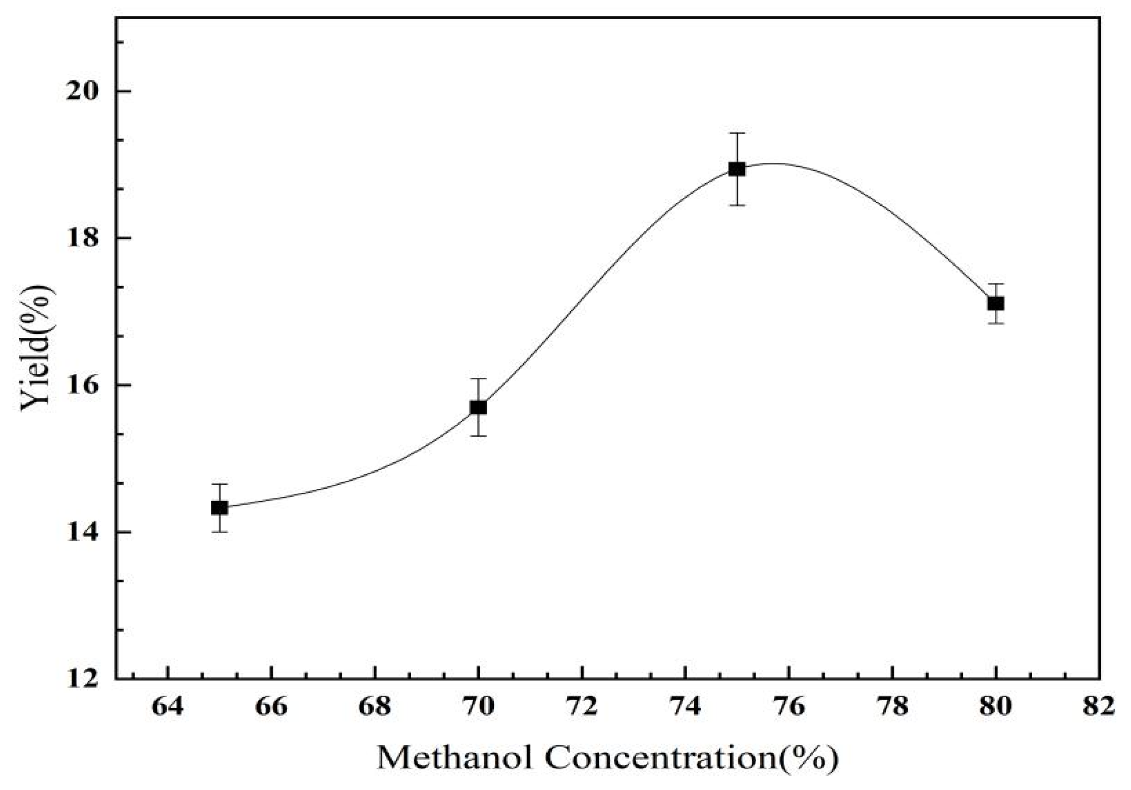 Molecules 28 02132 g006