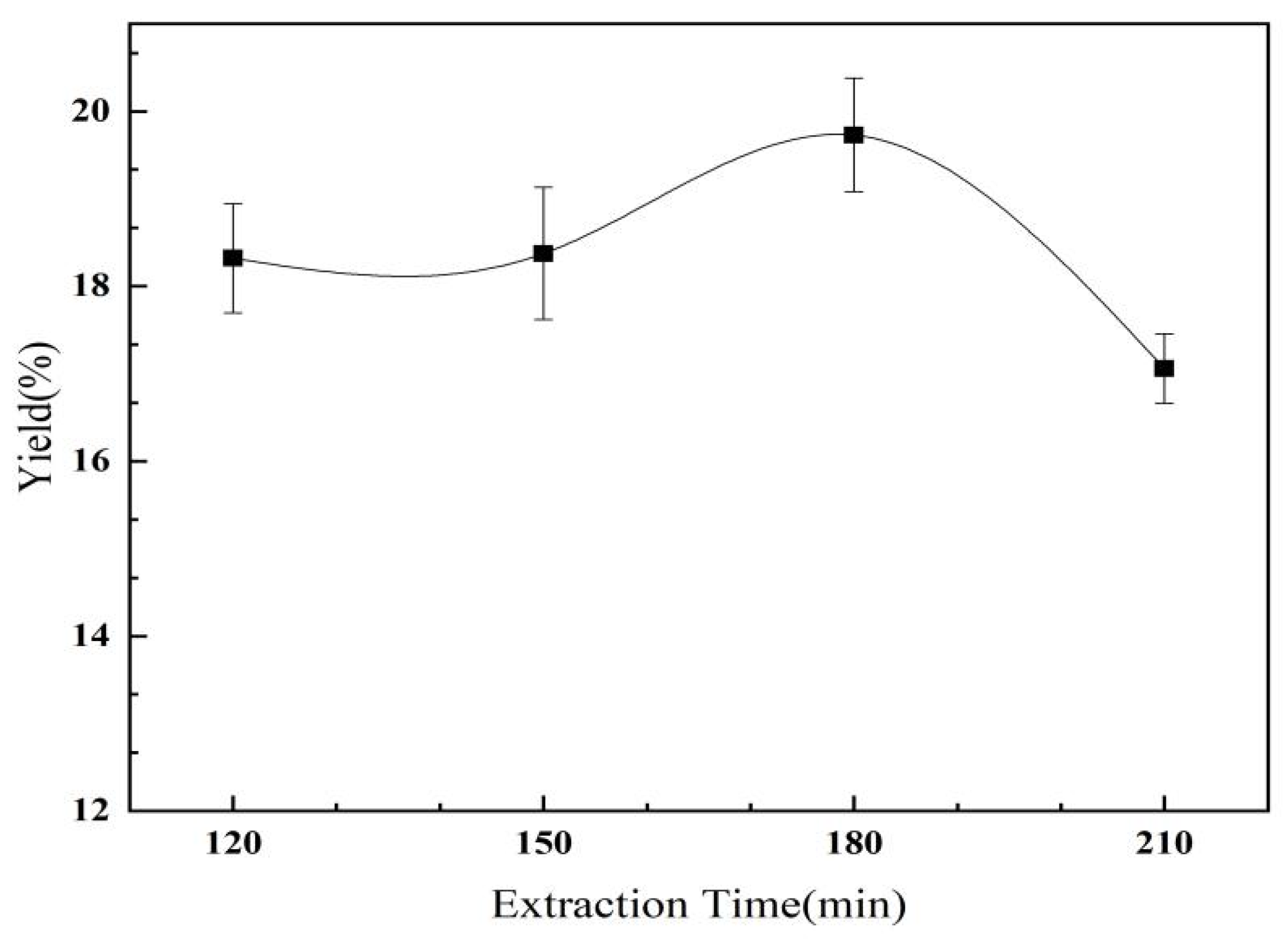 Molecules 28 02132 g007