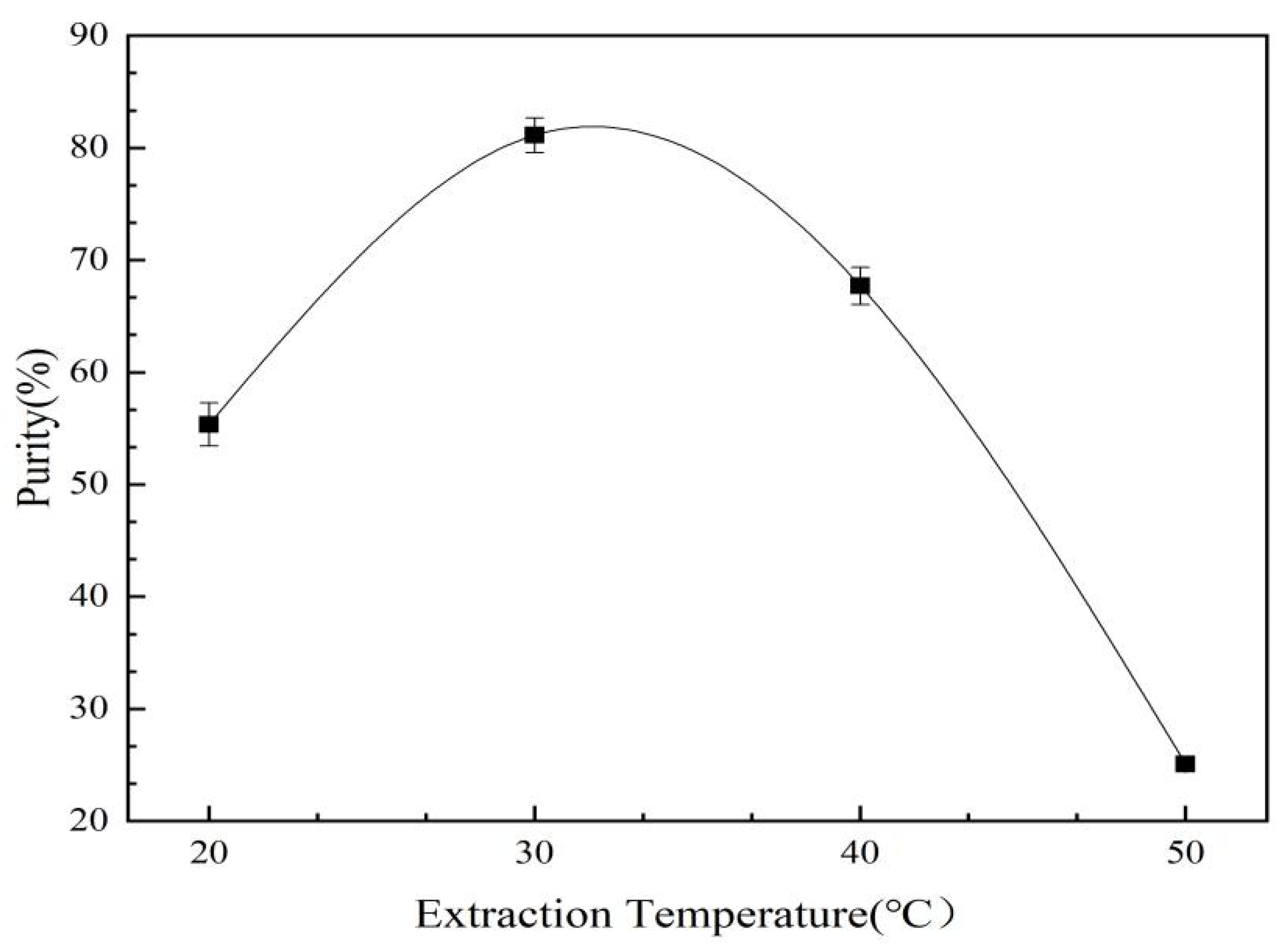 Molecules 28 02132 g008