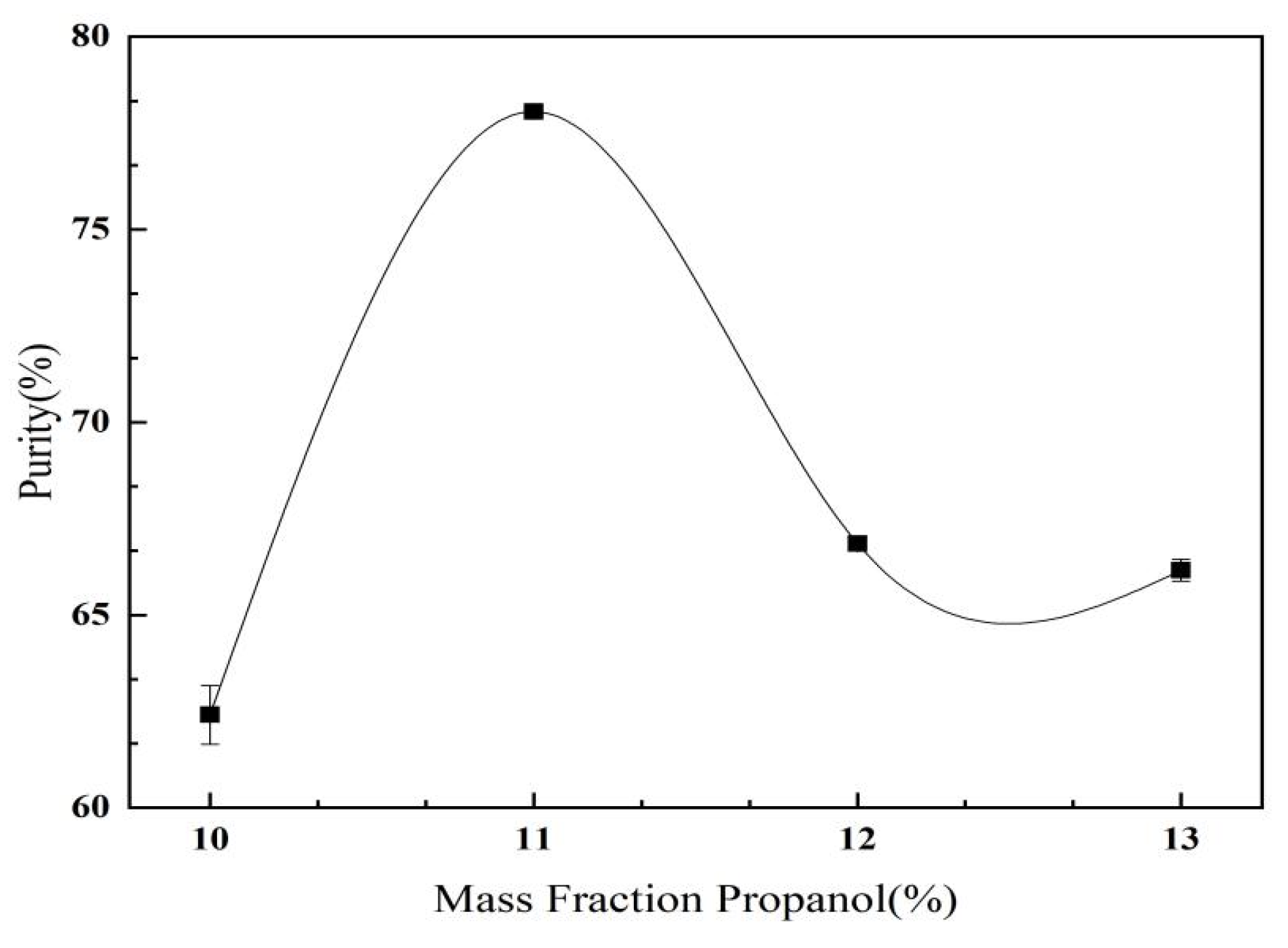 Molecules 28 02132 g009