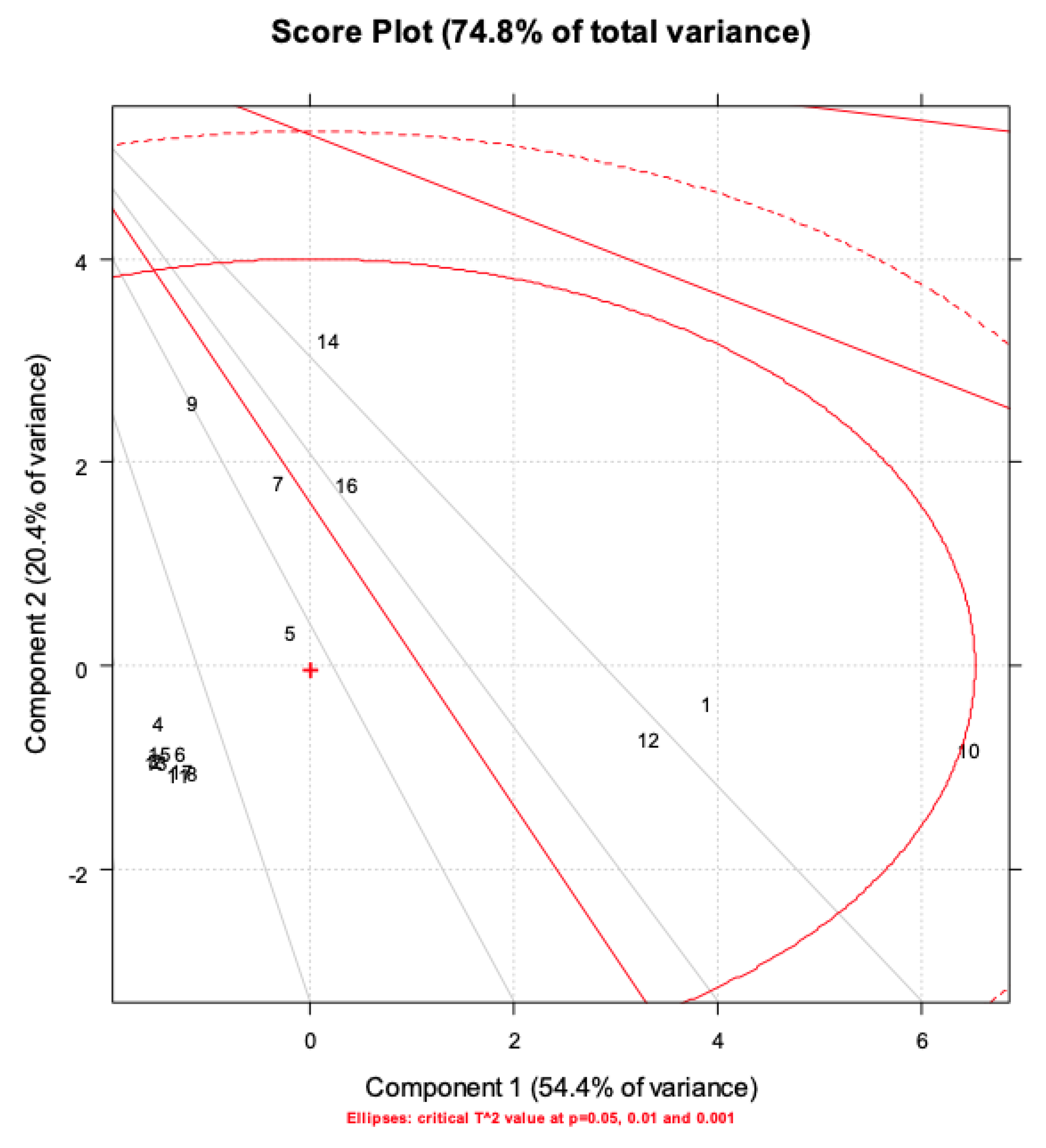 Molecules 28 02134 g004