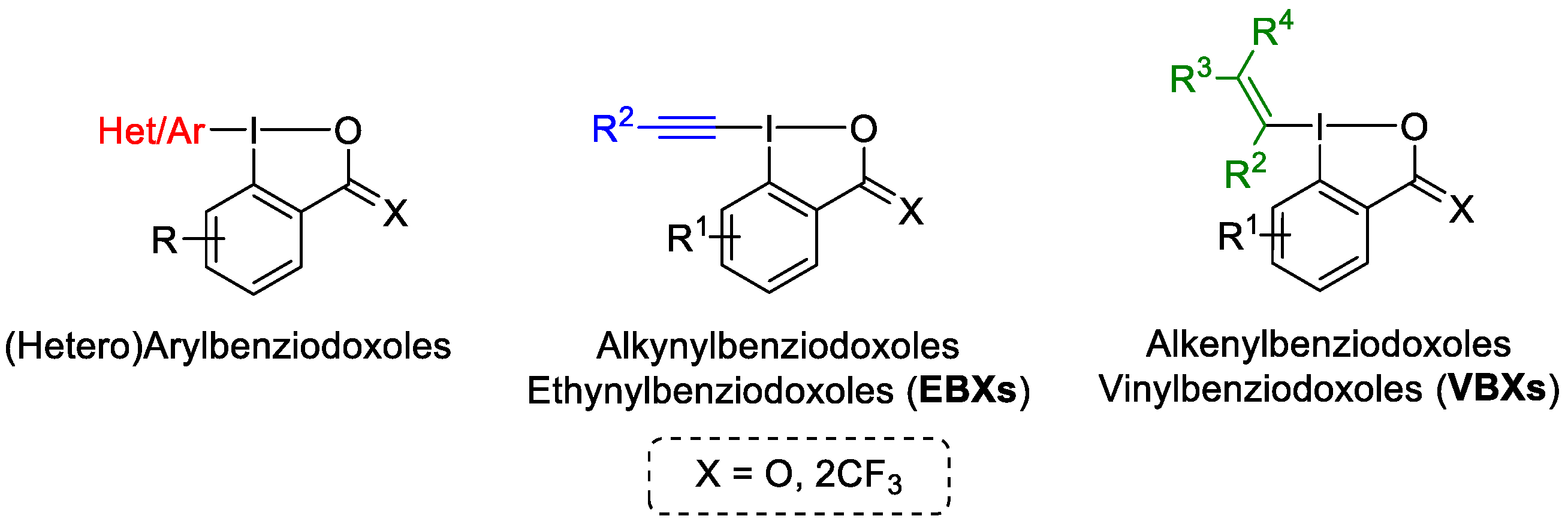 Molecules 28 02136 g001