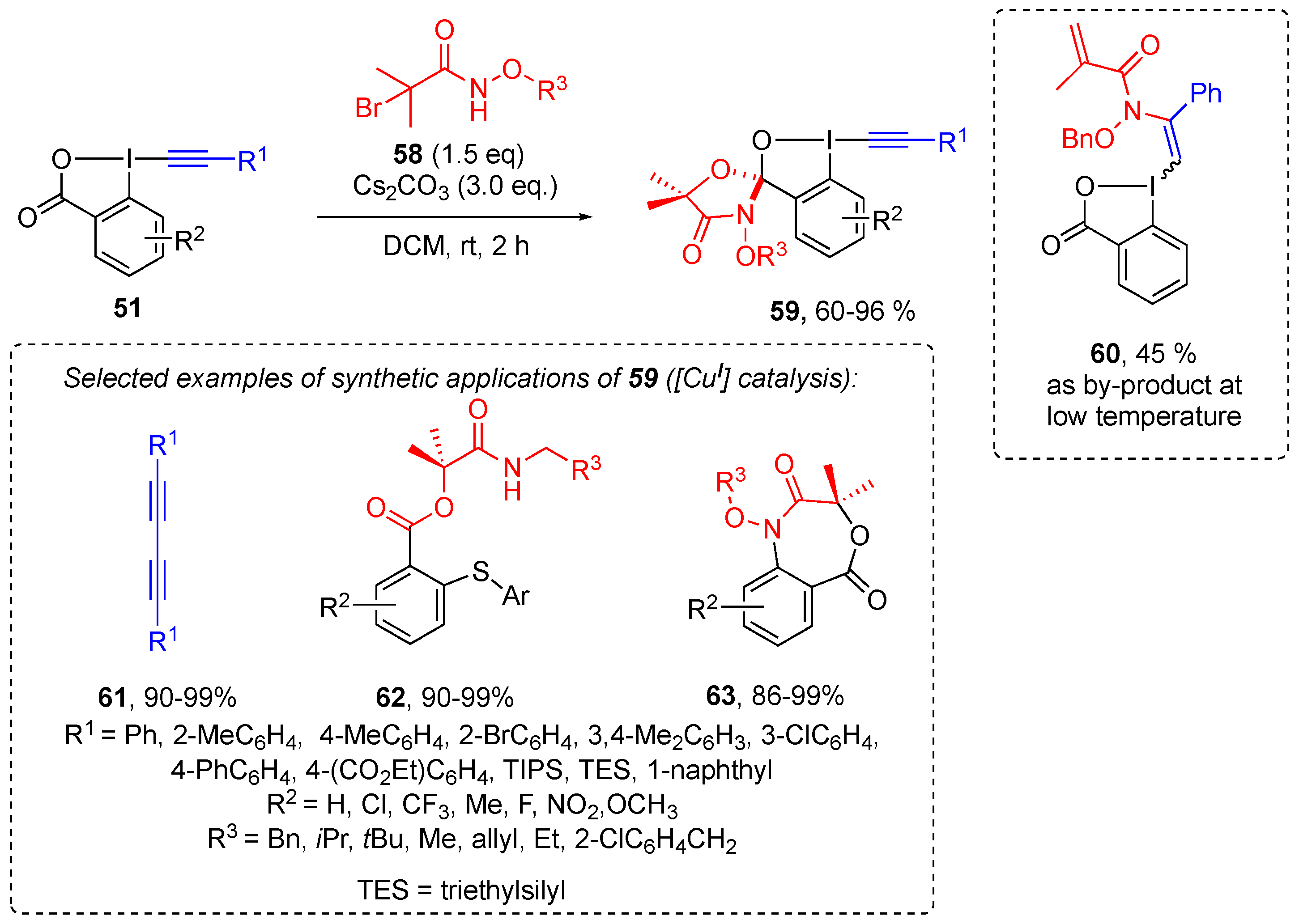 Molecules 28 02136 sch014