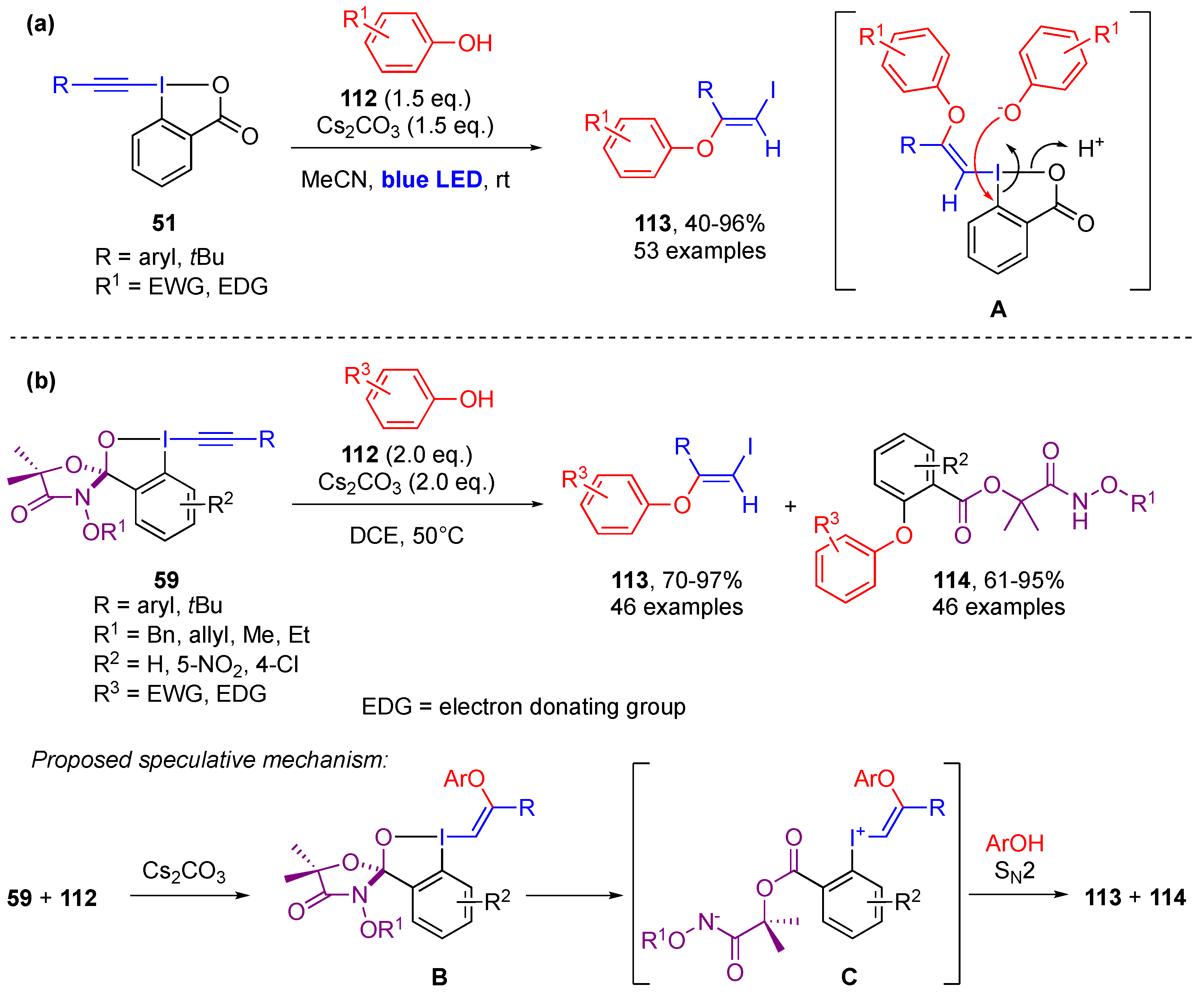 Molecules 28 02136 sch023