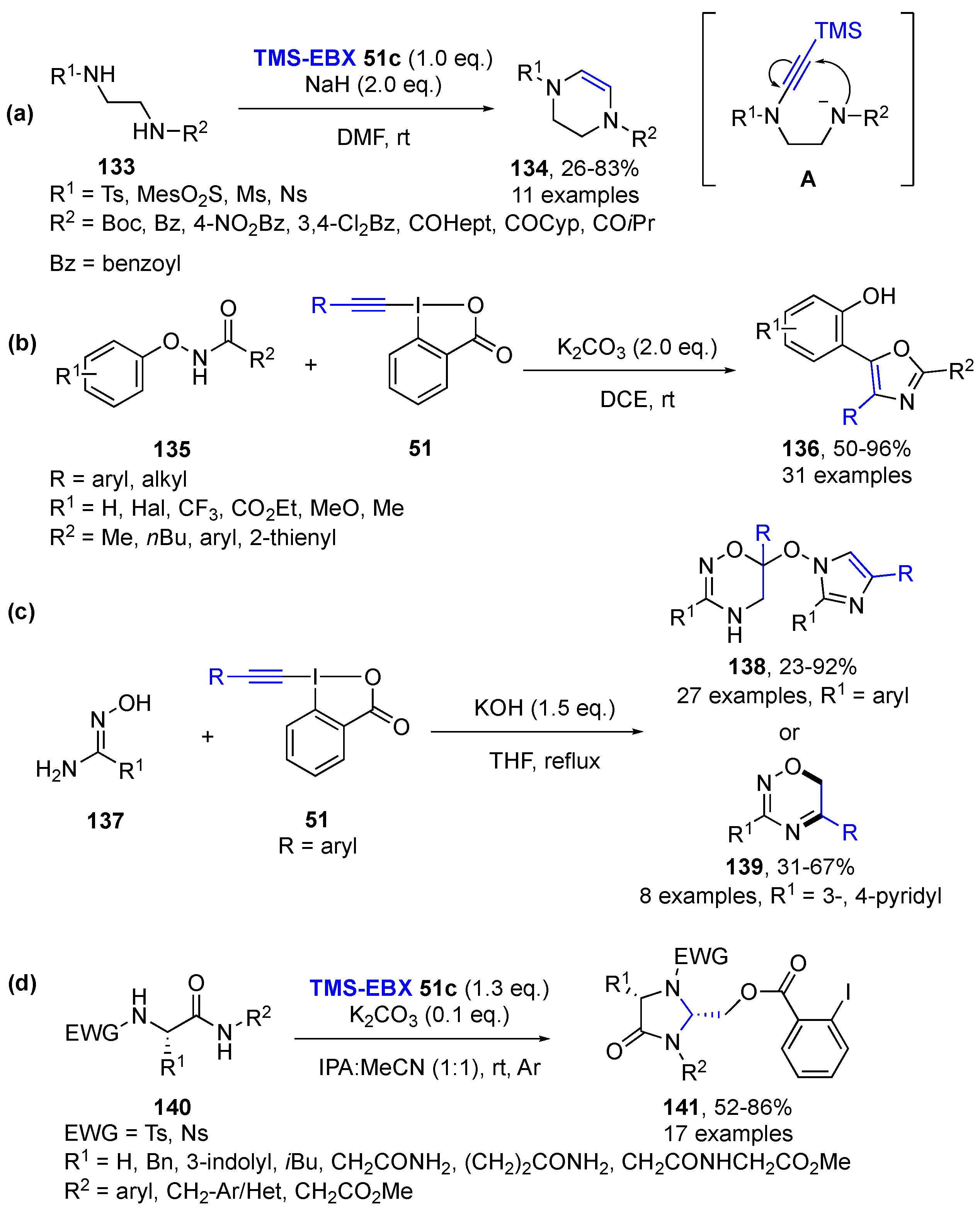 Molecules 28 02136 sch028