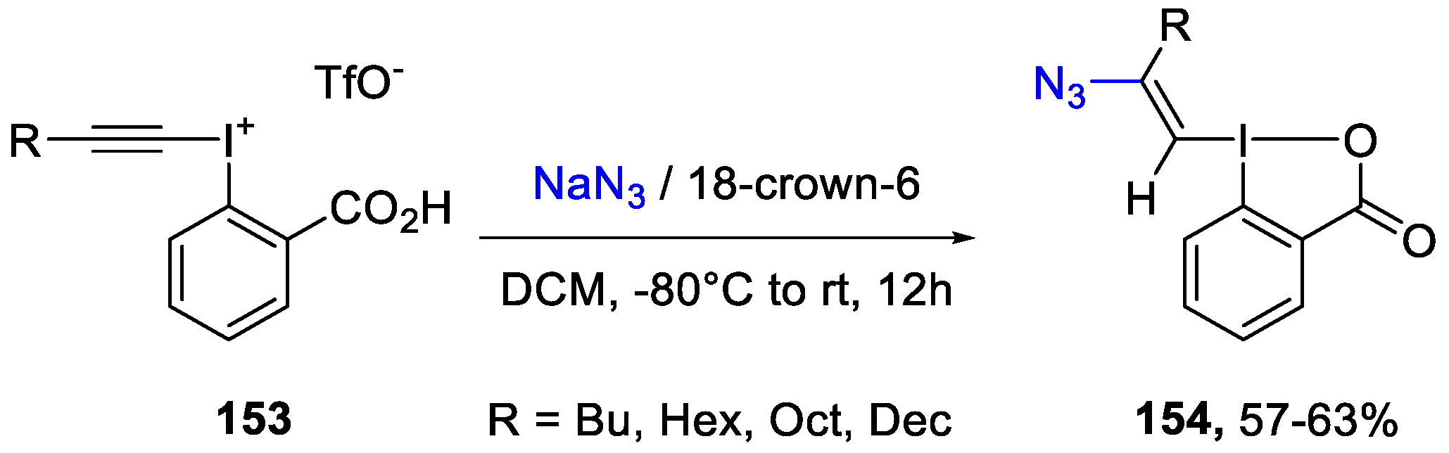 Molecules 28 02136 sch032