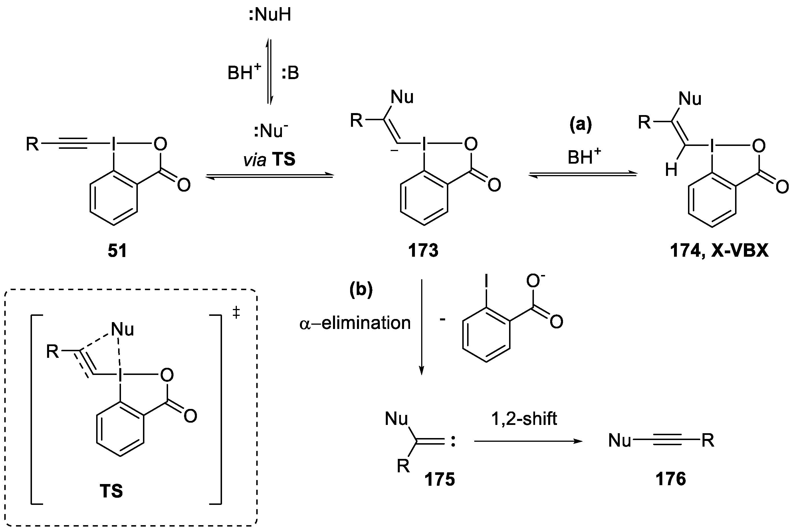 Molecules 28 02136 sch033