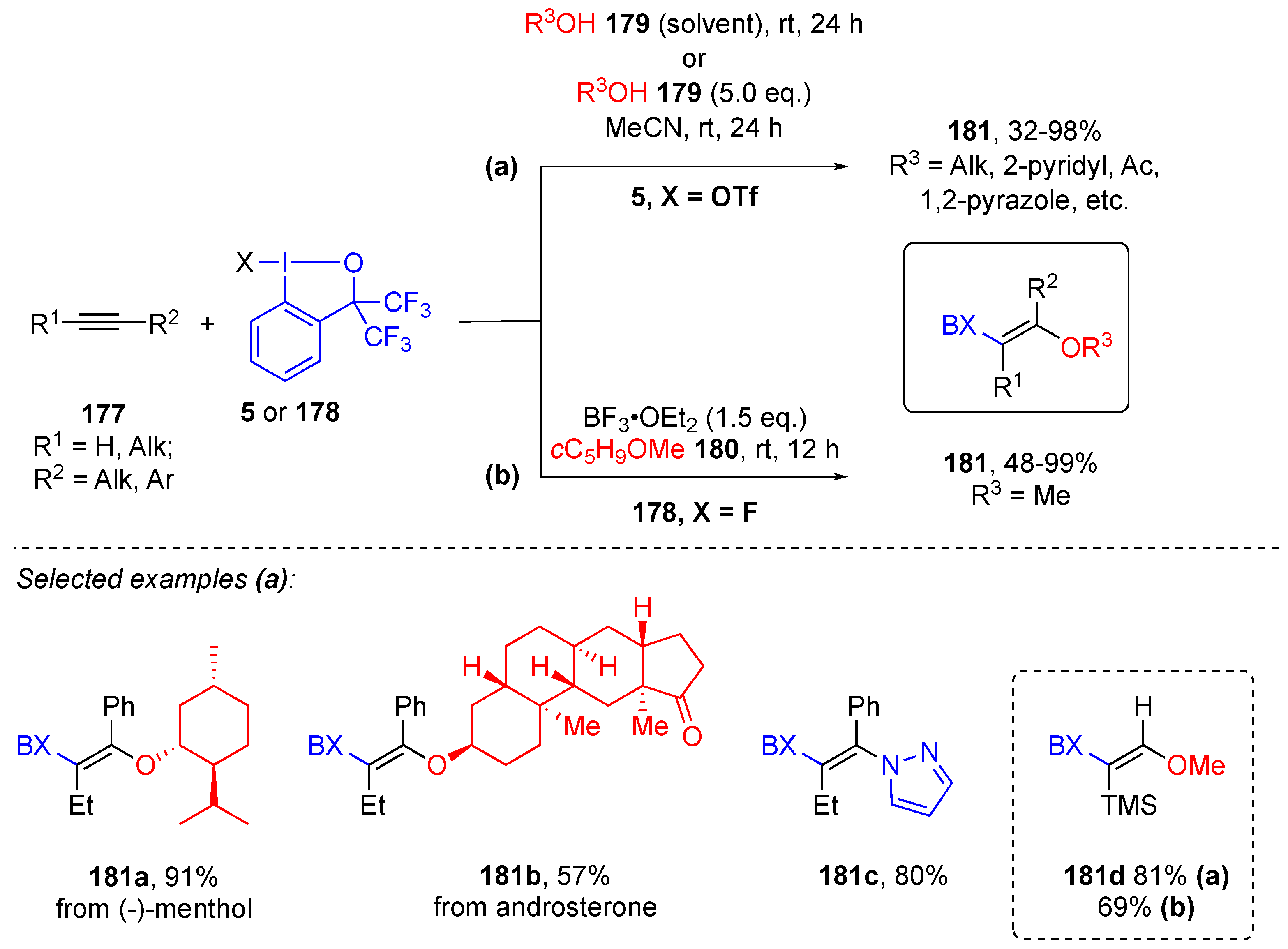 Molecules 28 02136 sch034