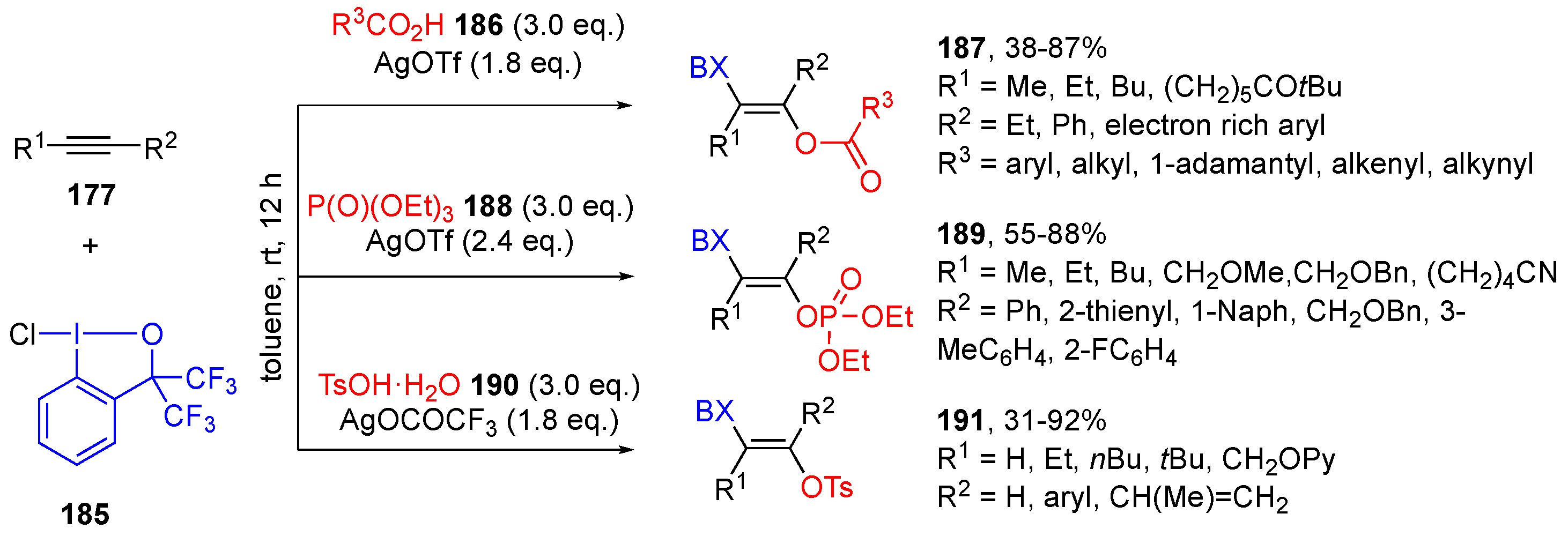 Molecules 28 02136 sch036