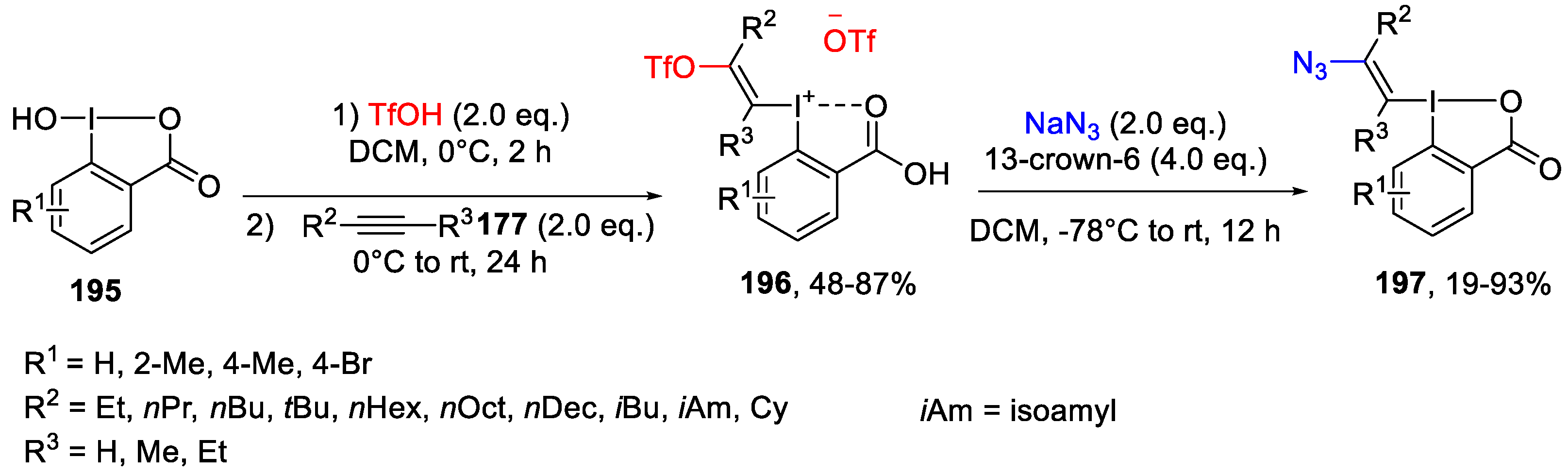 Molecules 28 02136 sch038