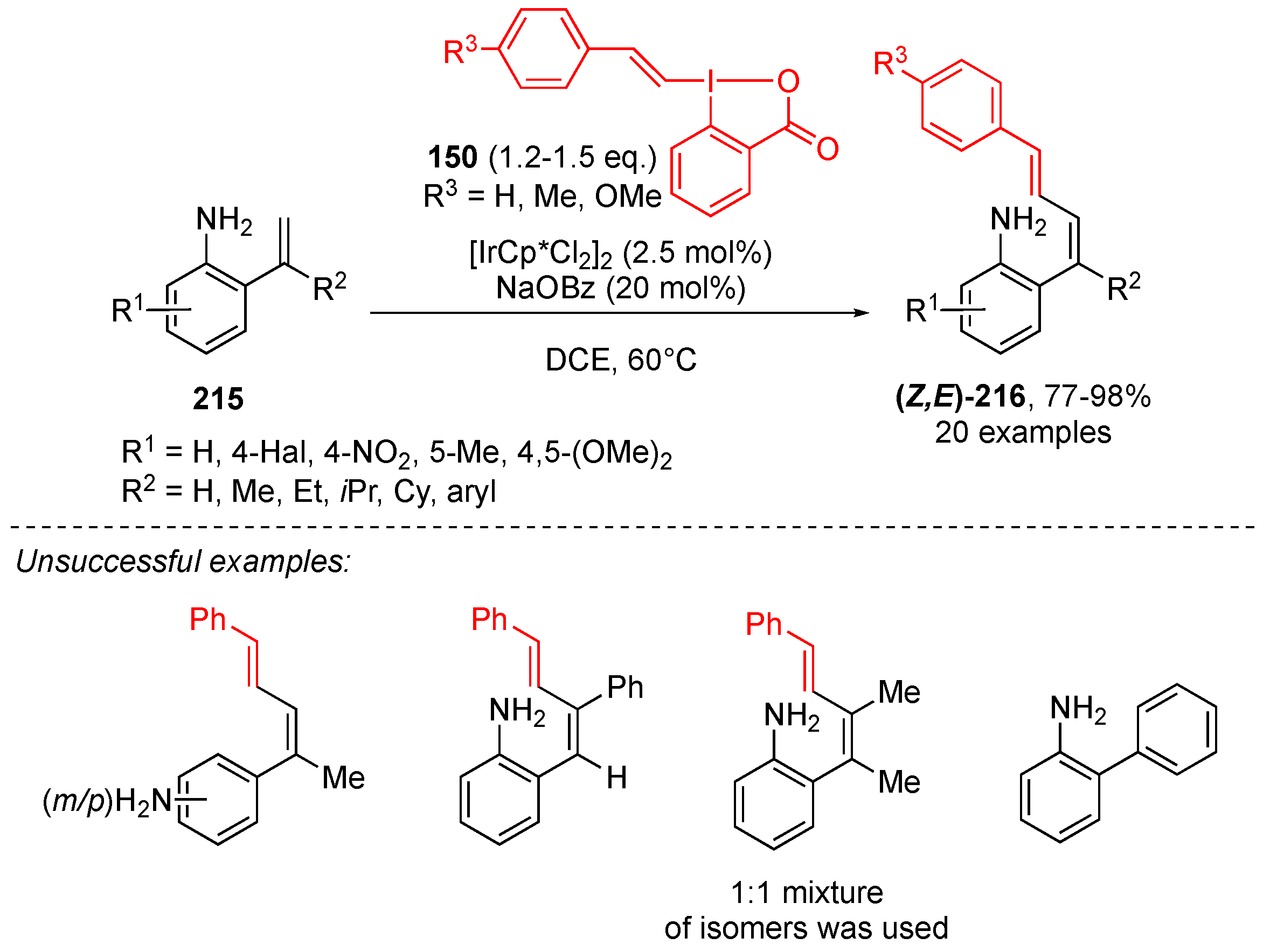 Molecules 28 02136 sch044