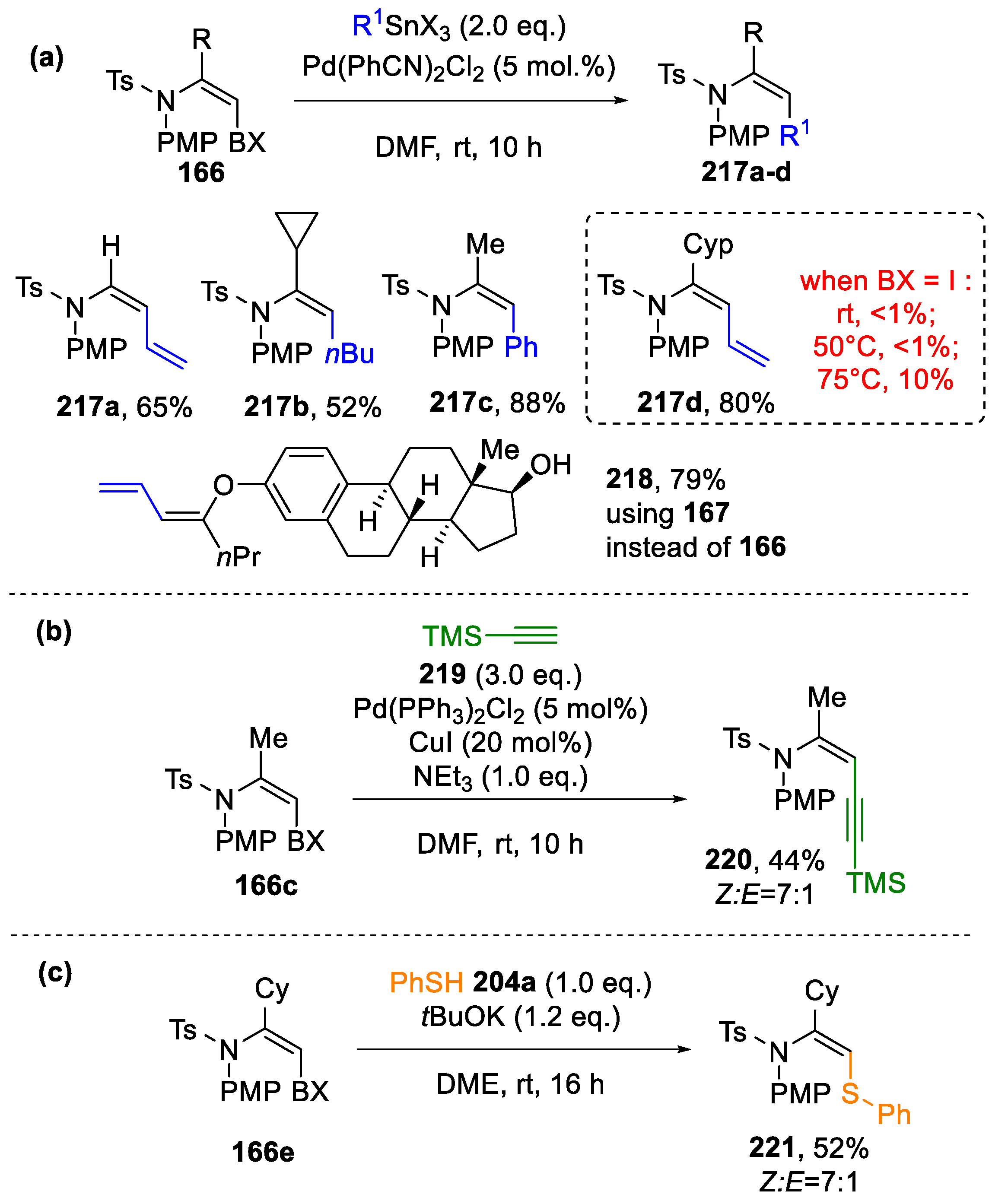 Molecules 28 02136 sch045