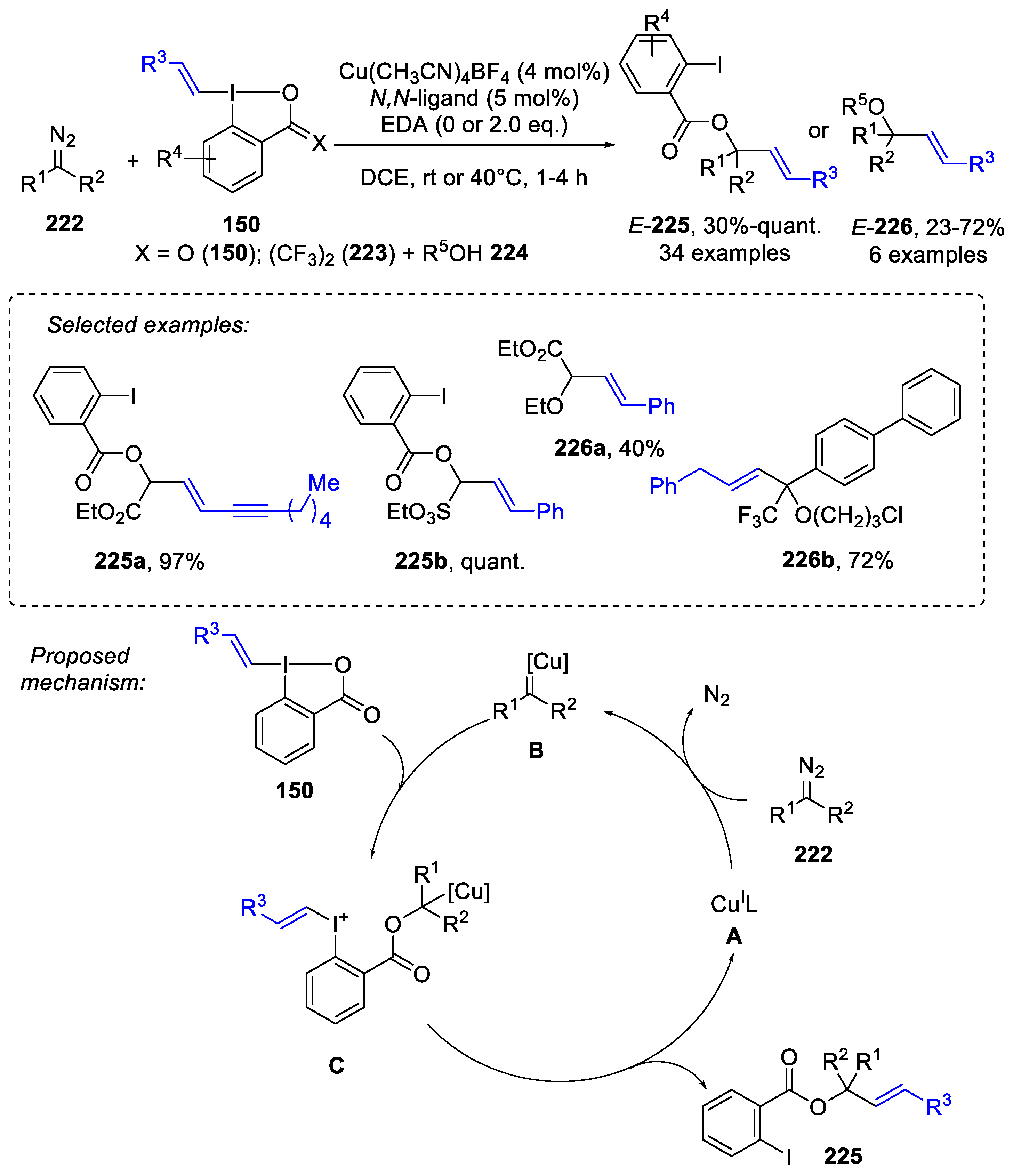 Molecules 28 02136 sch046