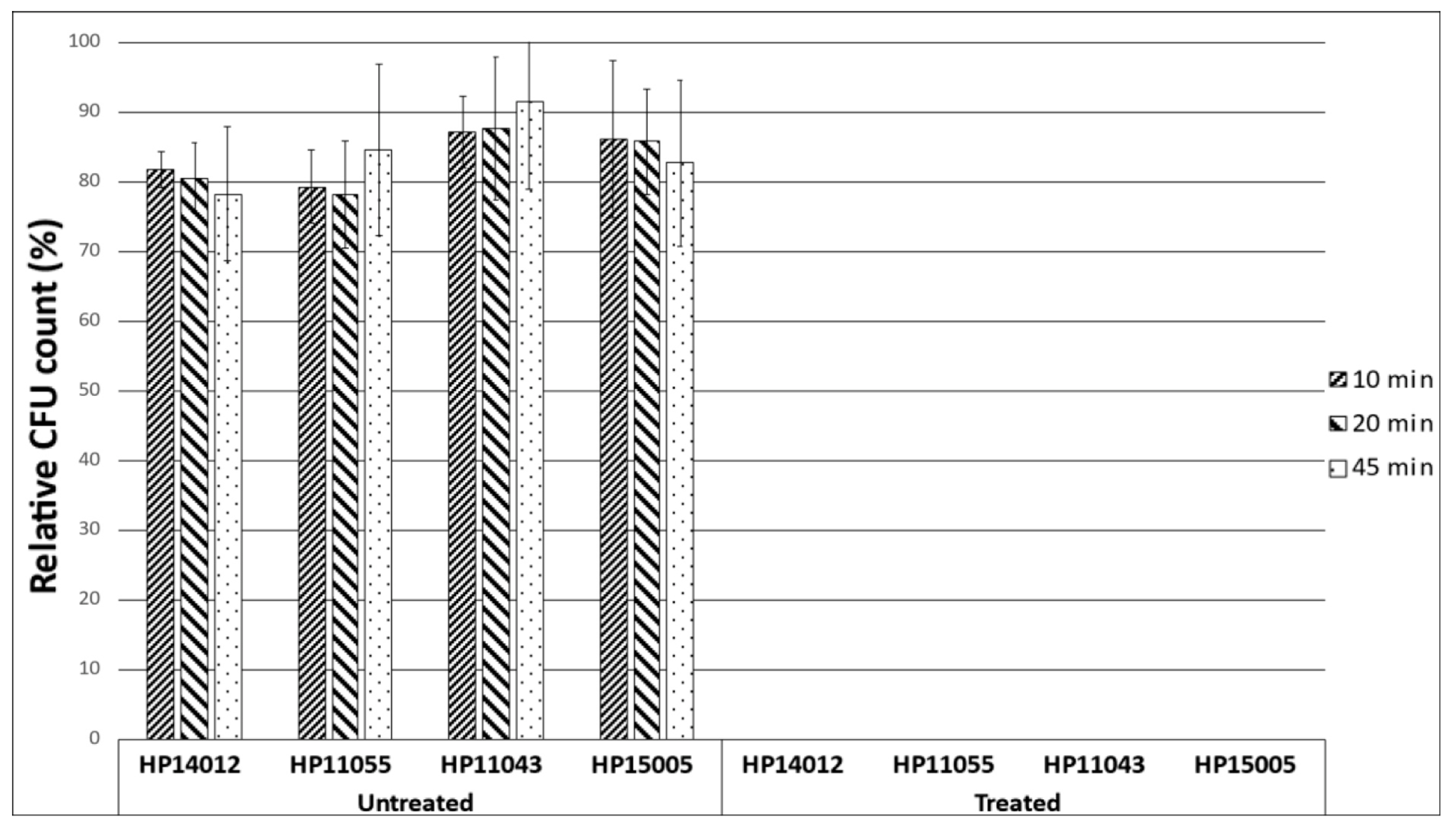 Molecules 28 02138 g002