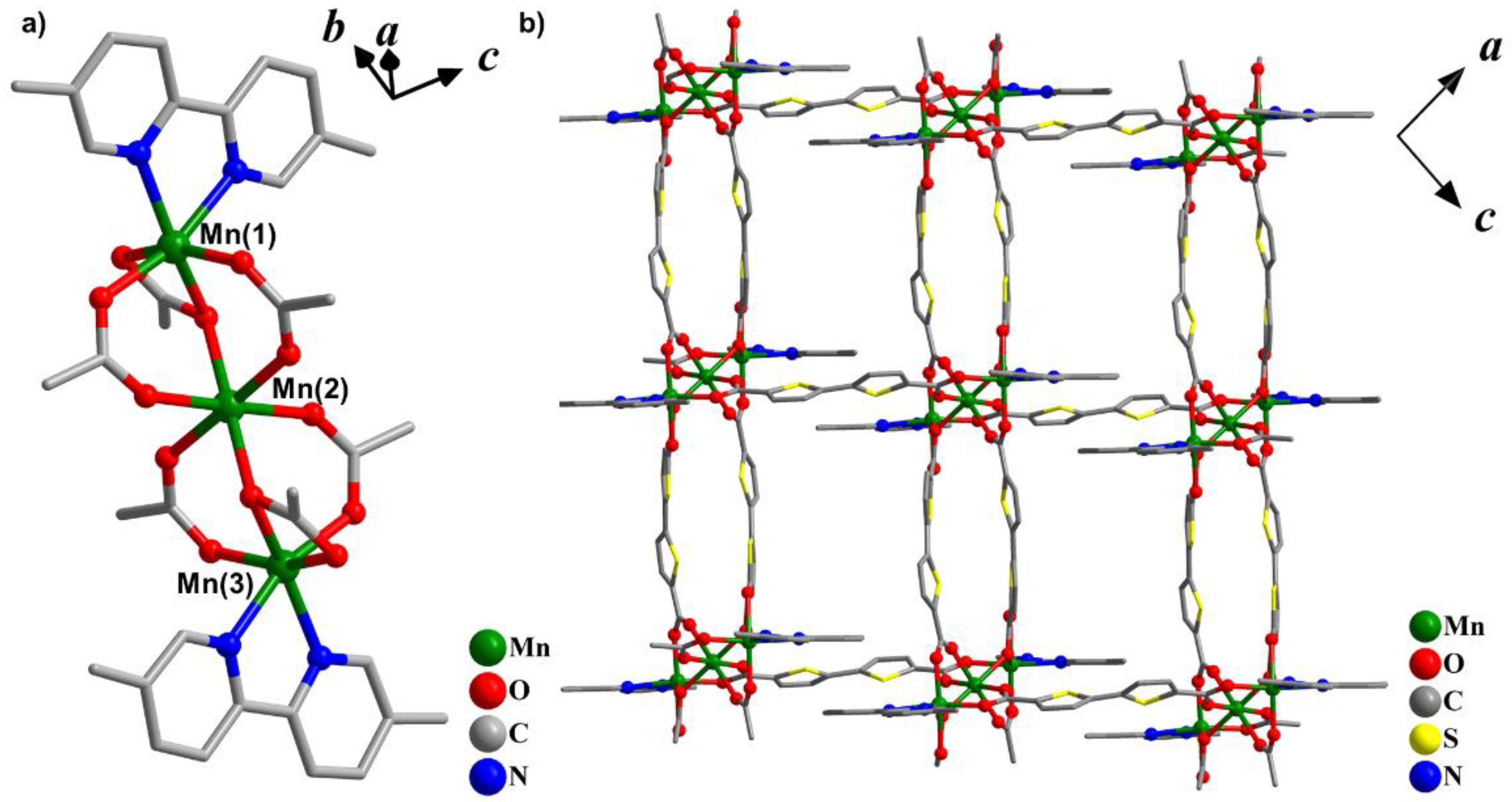 Molecules 28 02139 g002