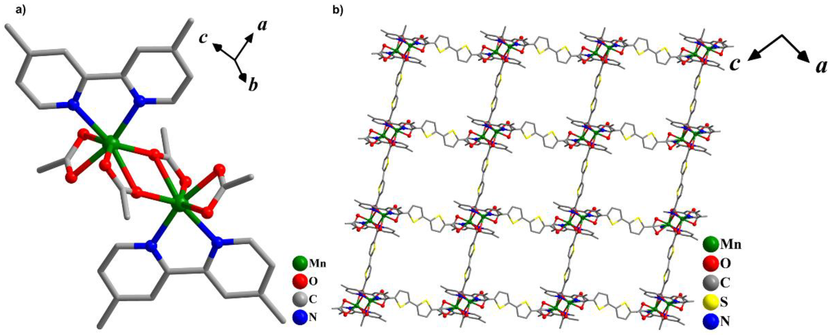 Molecules 28 02139 g003