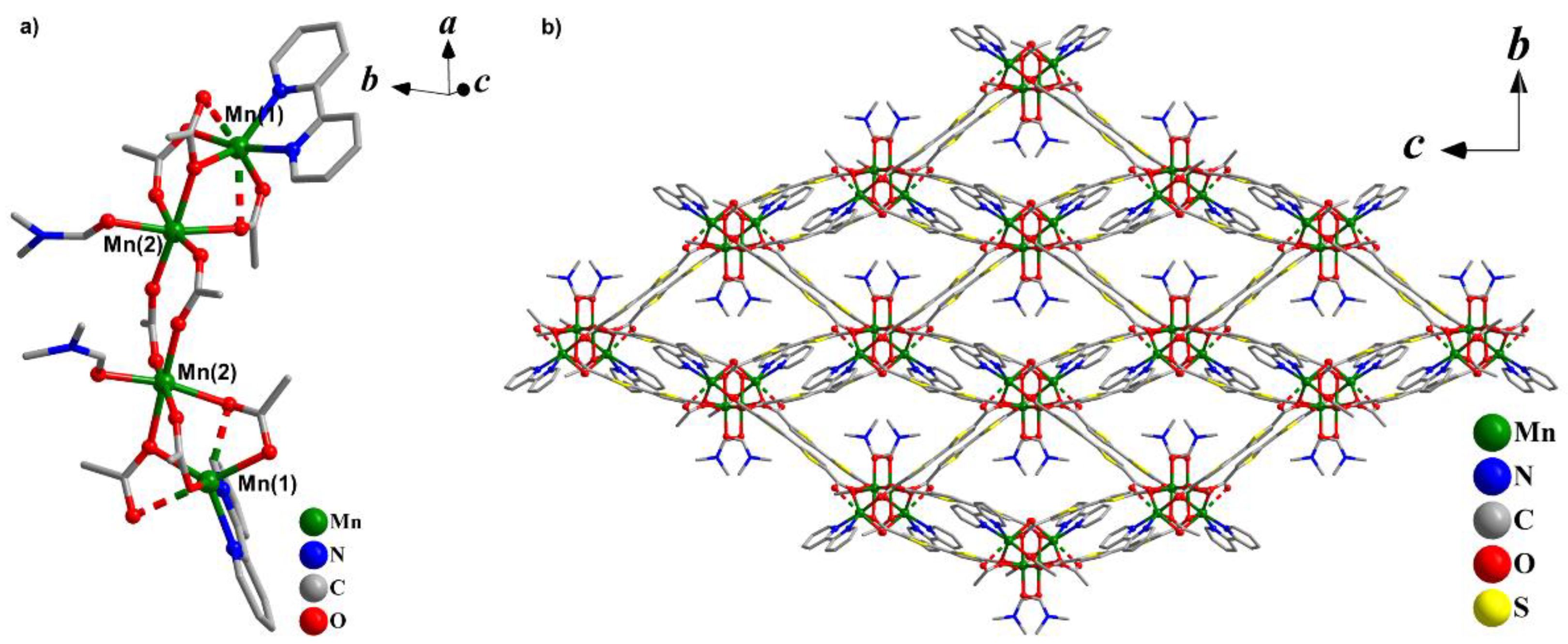 Molecules 28 02139 g004