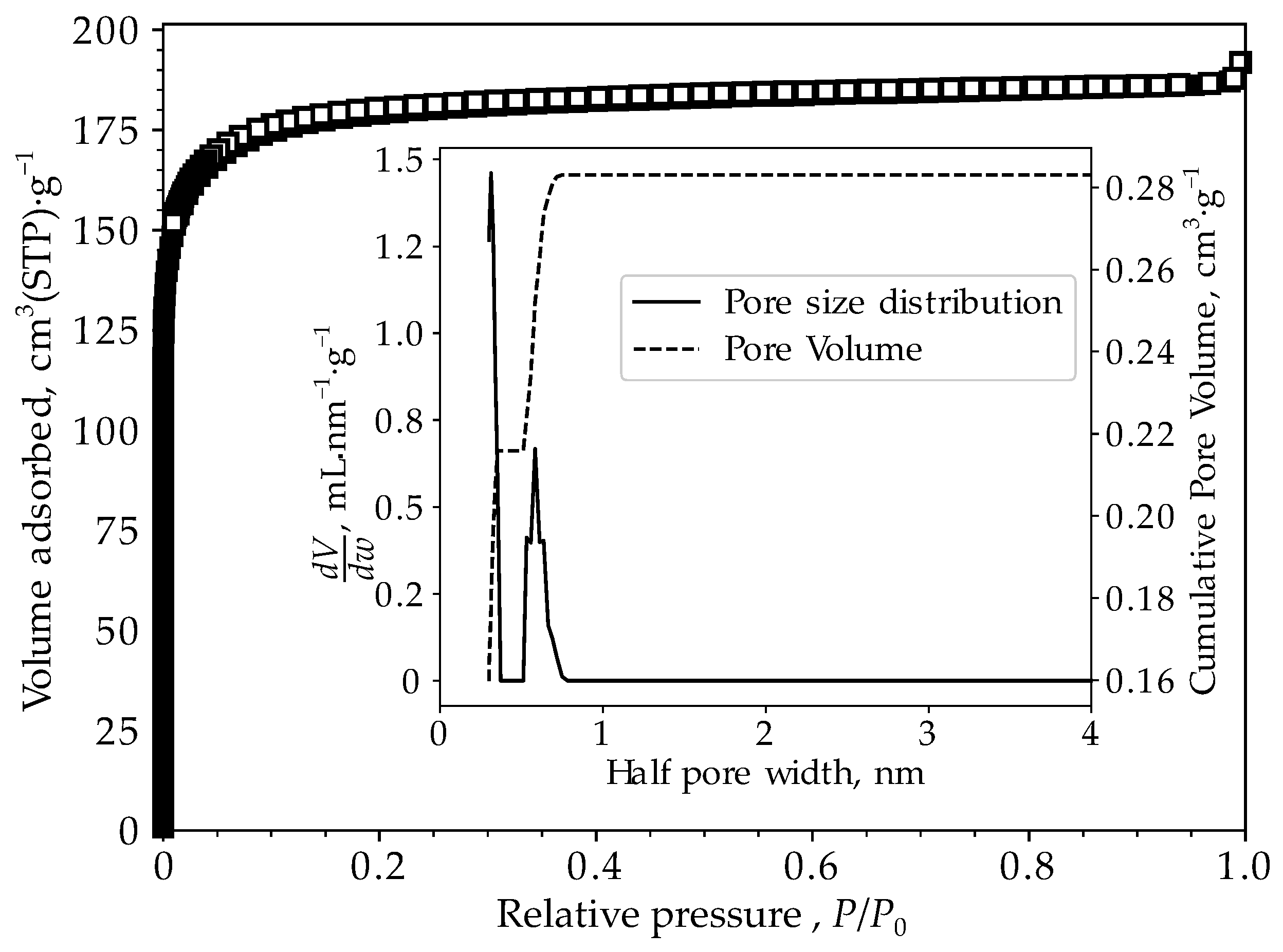 Molecules 28 02139 g006