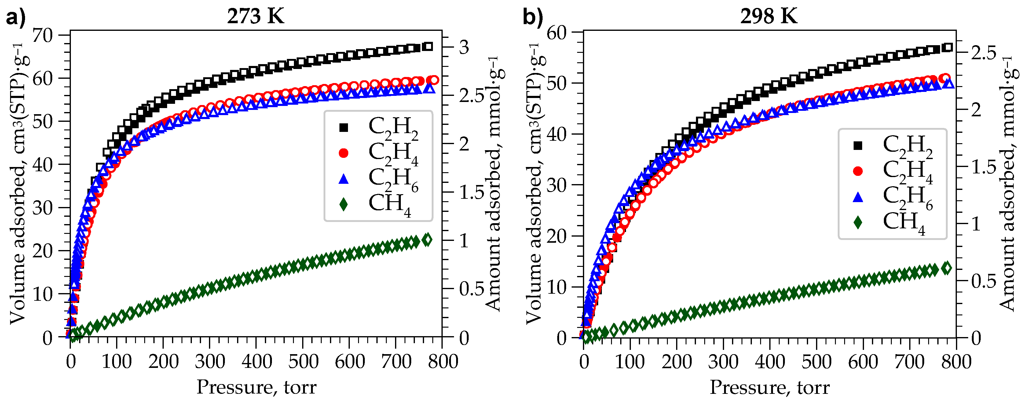 Molecules 28 02139 g008