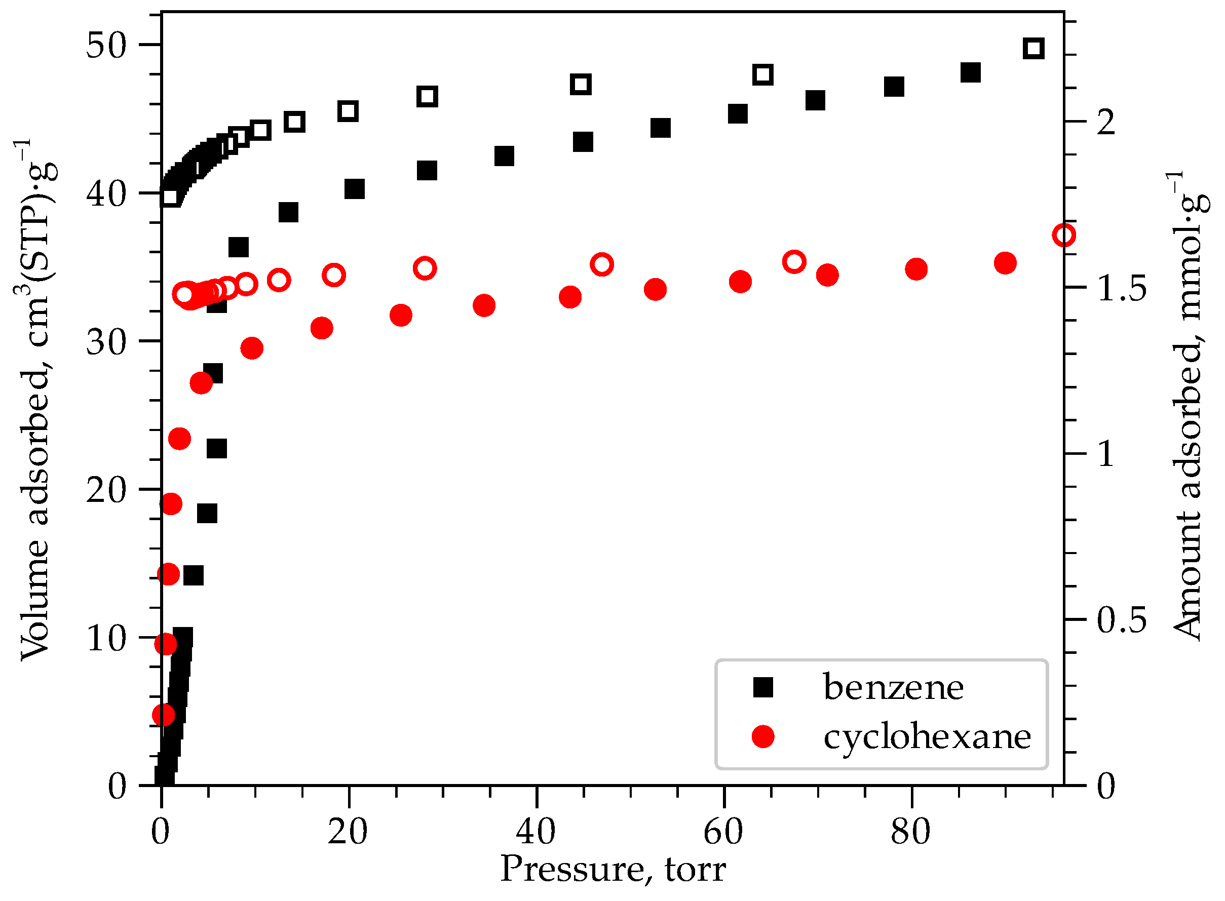 Molecules 28 02139 g009
