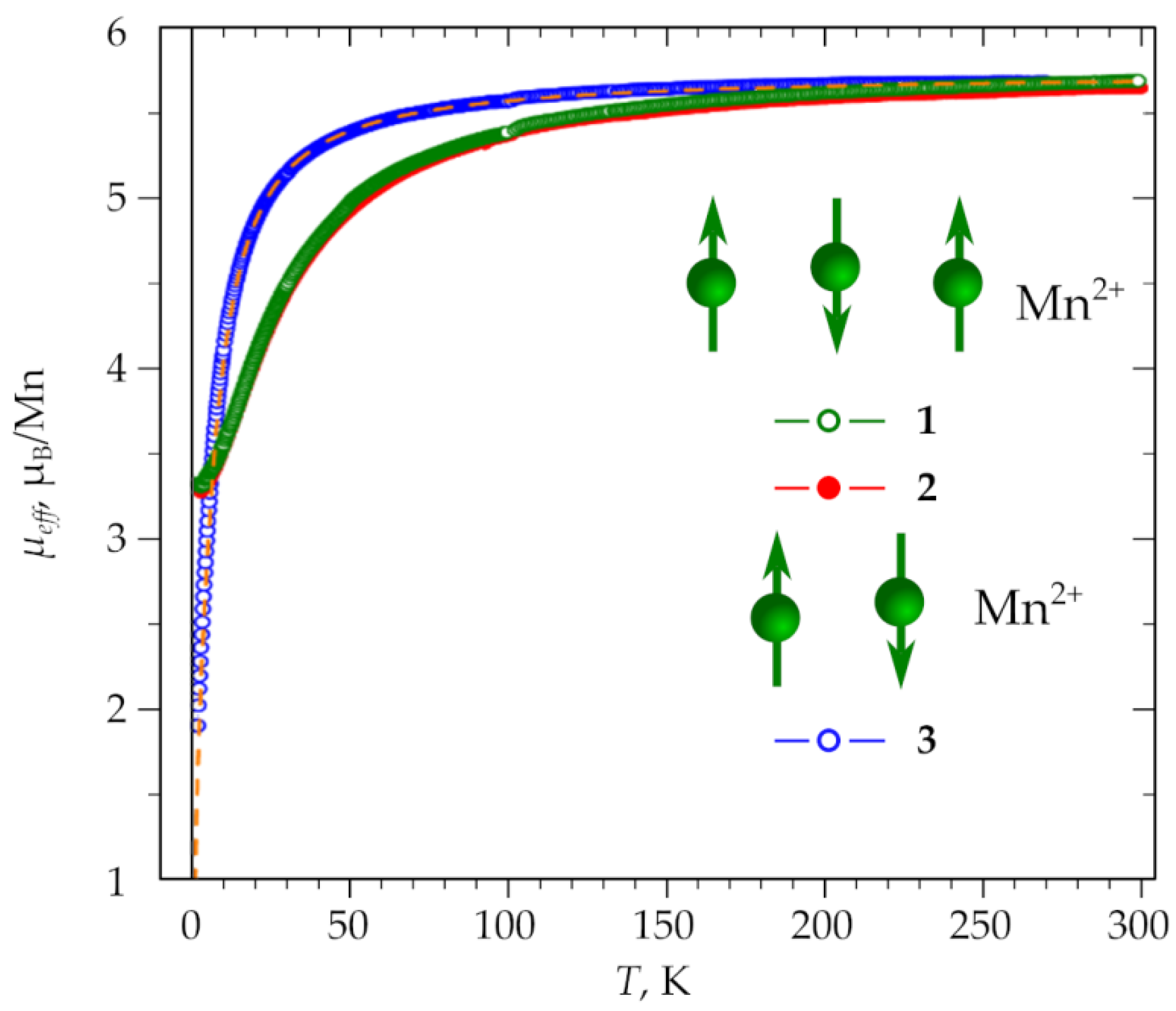 Molecules 28 02139 g011