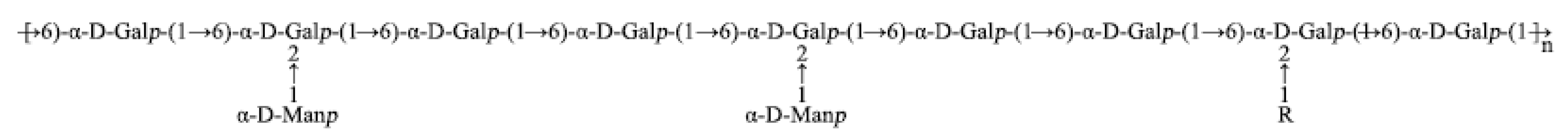 Molecules 28 02140 g001