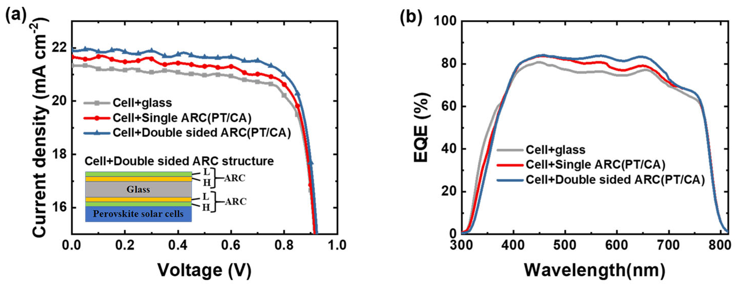 Molecules 28 02145 g005